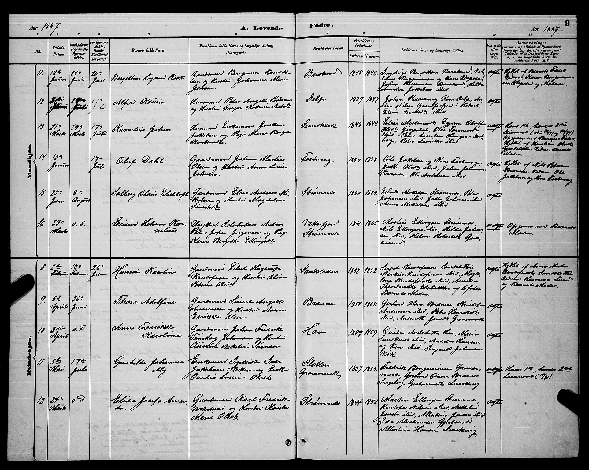 Ministerialprotokoller, klokkerbøker og fødselsregistre - Nordland, SAT/A-1459/876/L1104: Klokkerbok nr. 876C03, 1886-1896, s. 9