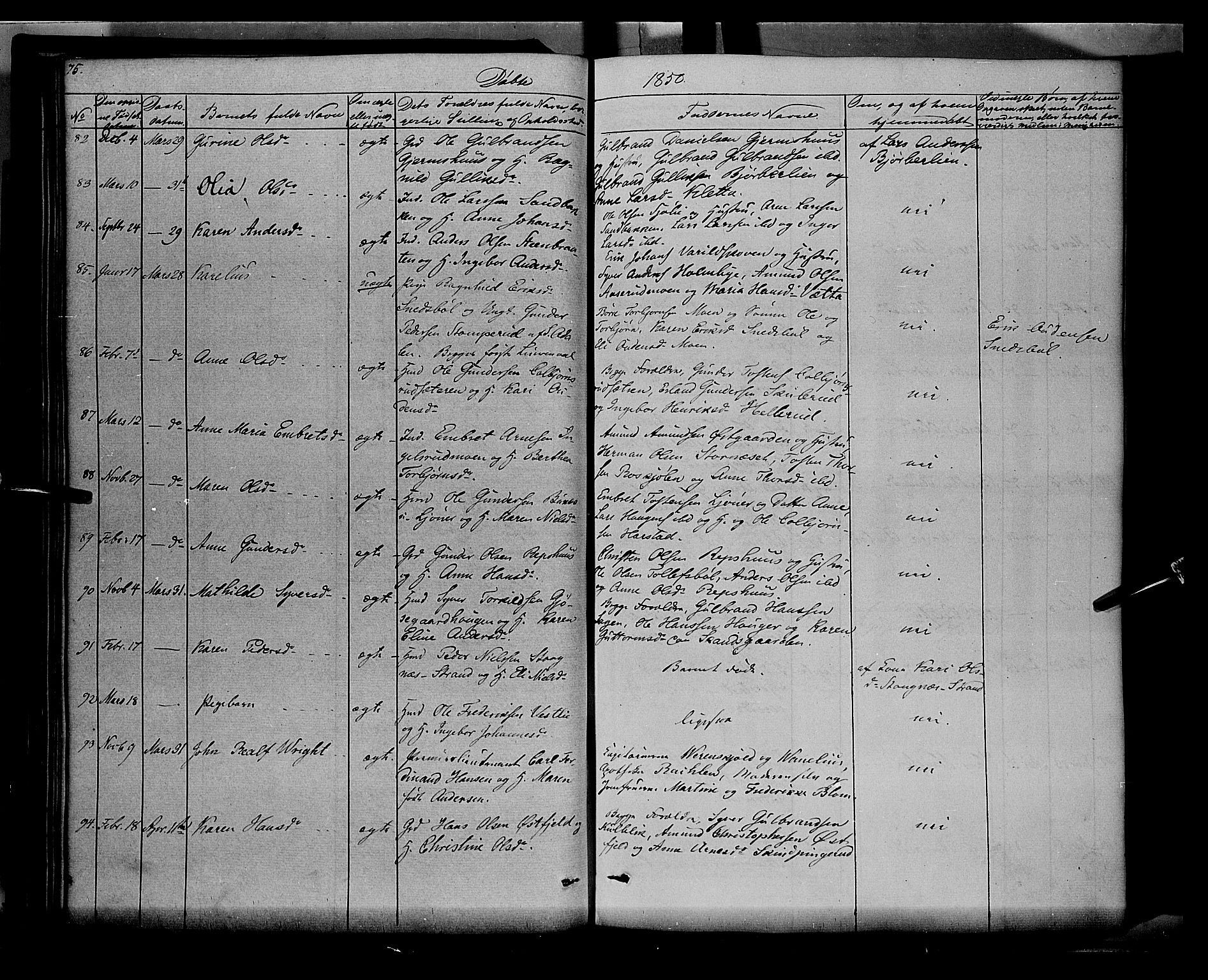 Vinger prestekontor, AV/SAH-PREST-024/H/Ha/Haa/L0009: Ministerialbok nr. 9, 1847-1855, s. 75
