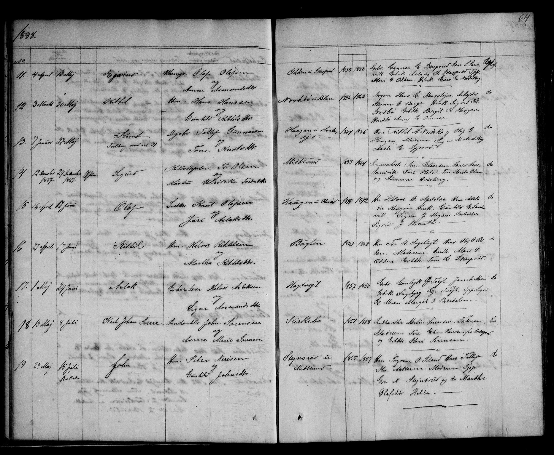 Kviteseid kirkebøker, AV/SAKO-A-276/G/Ga/L0001: Klokkerbok nr. I 1, 1850-1893, s. 64
