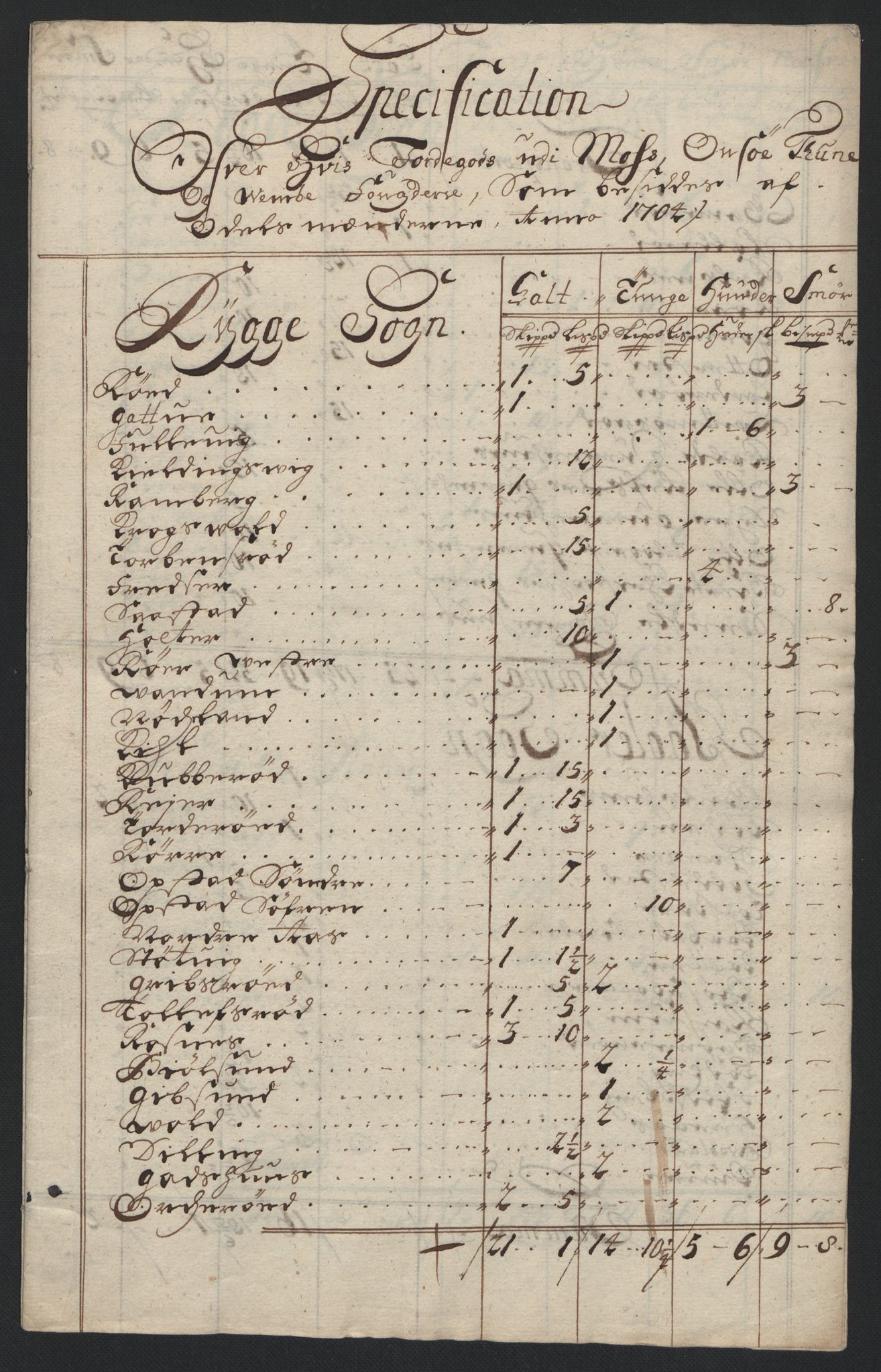Rentekammeret inntil 1814, Reviderte regnskaper, Fogderegnskap, RA/EA-4092/R04/L0132: Fogderegnskap Moss, Onsøy, Tune, Veme og Åbygge, 1703-1704, s. 583