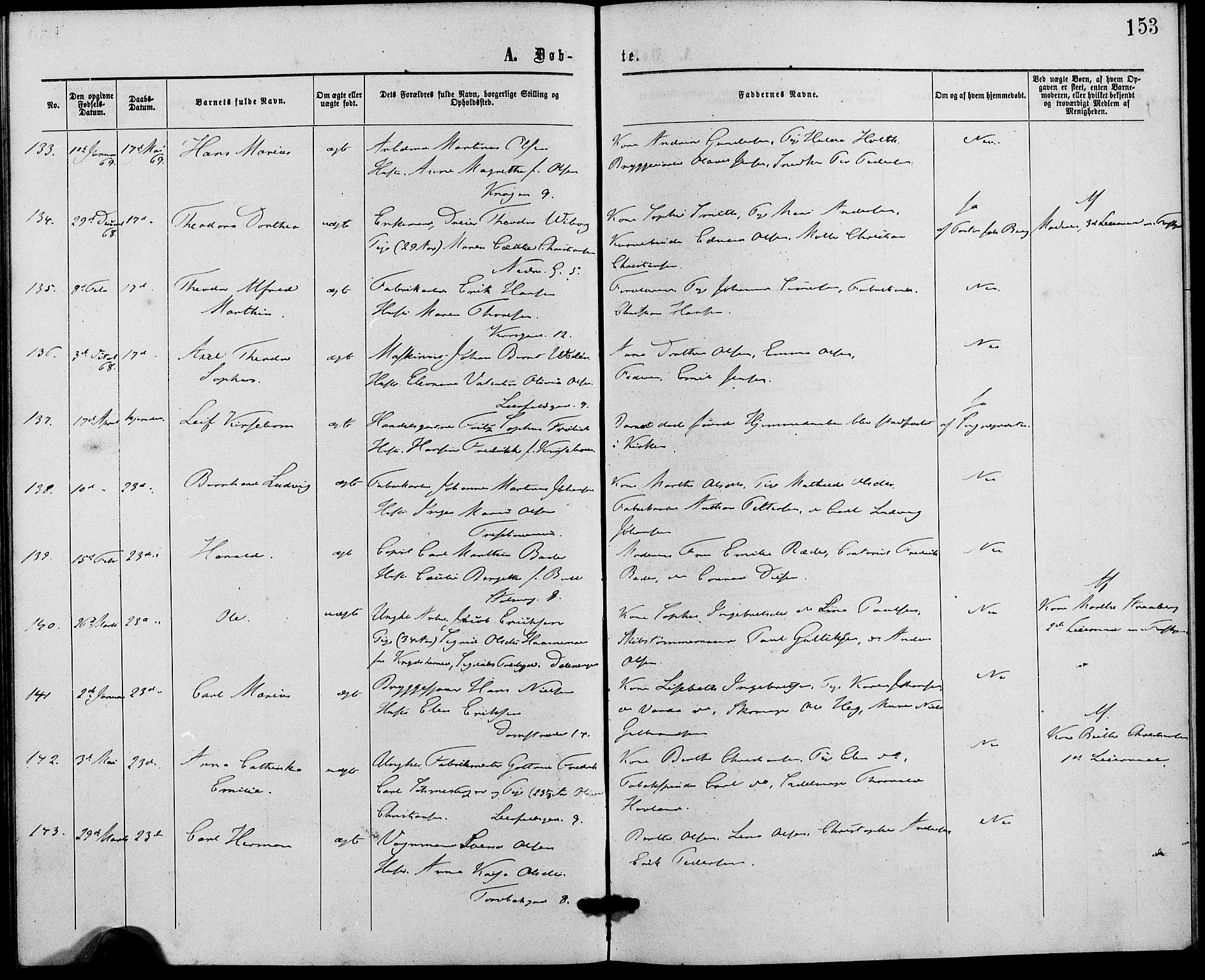 Gamle Aker prestekontor Kirkebøker, AV/SAO-A-10617a/G/L0002: Klokkerbok nr. 2, 1864-1869, s. 153