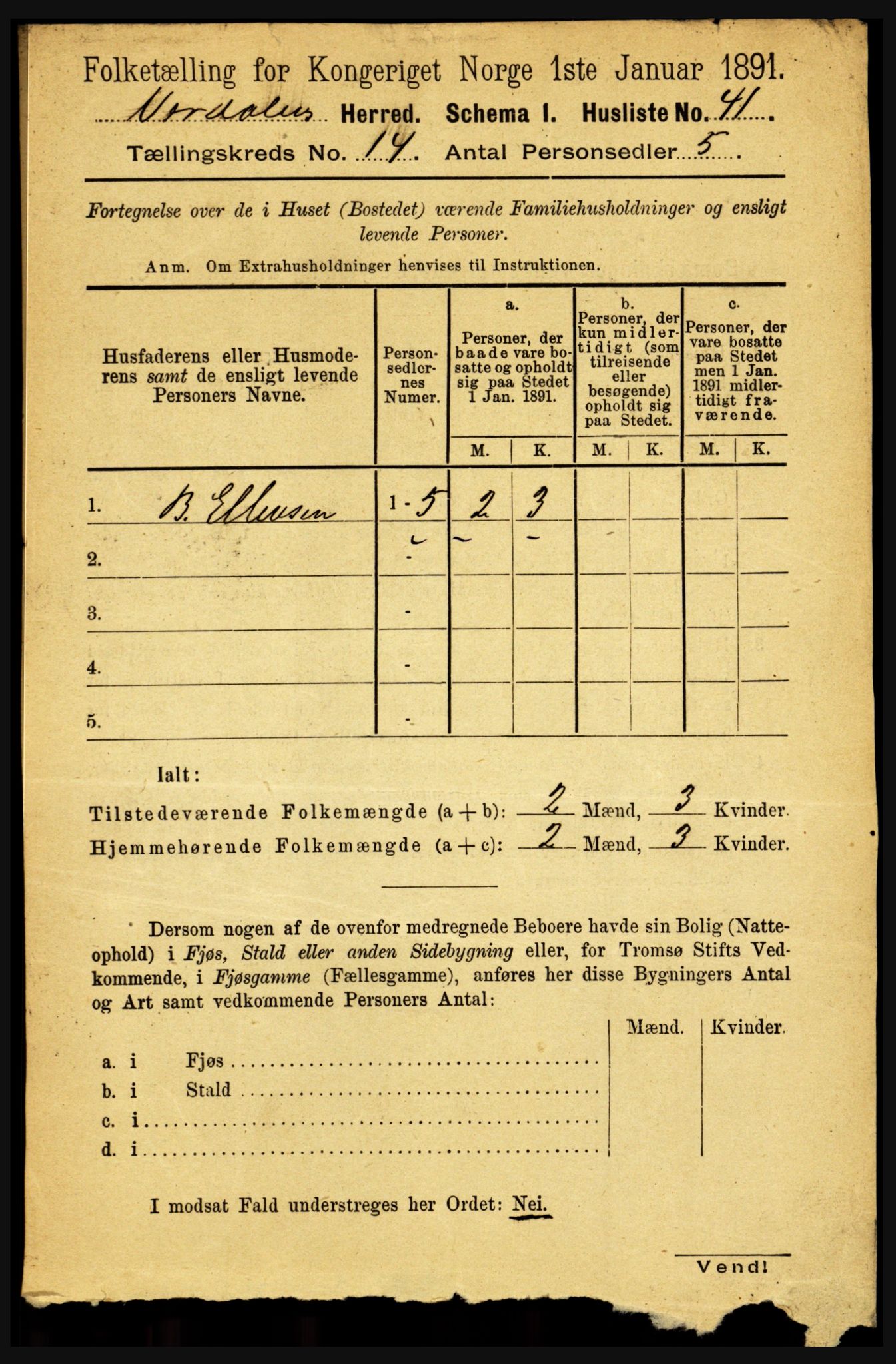 RA, Folketelling 1891 for 1721 Verdal herred, 1891, s. 7364