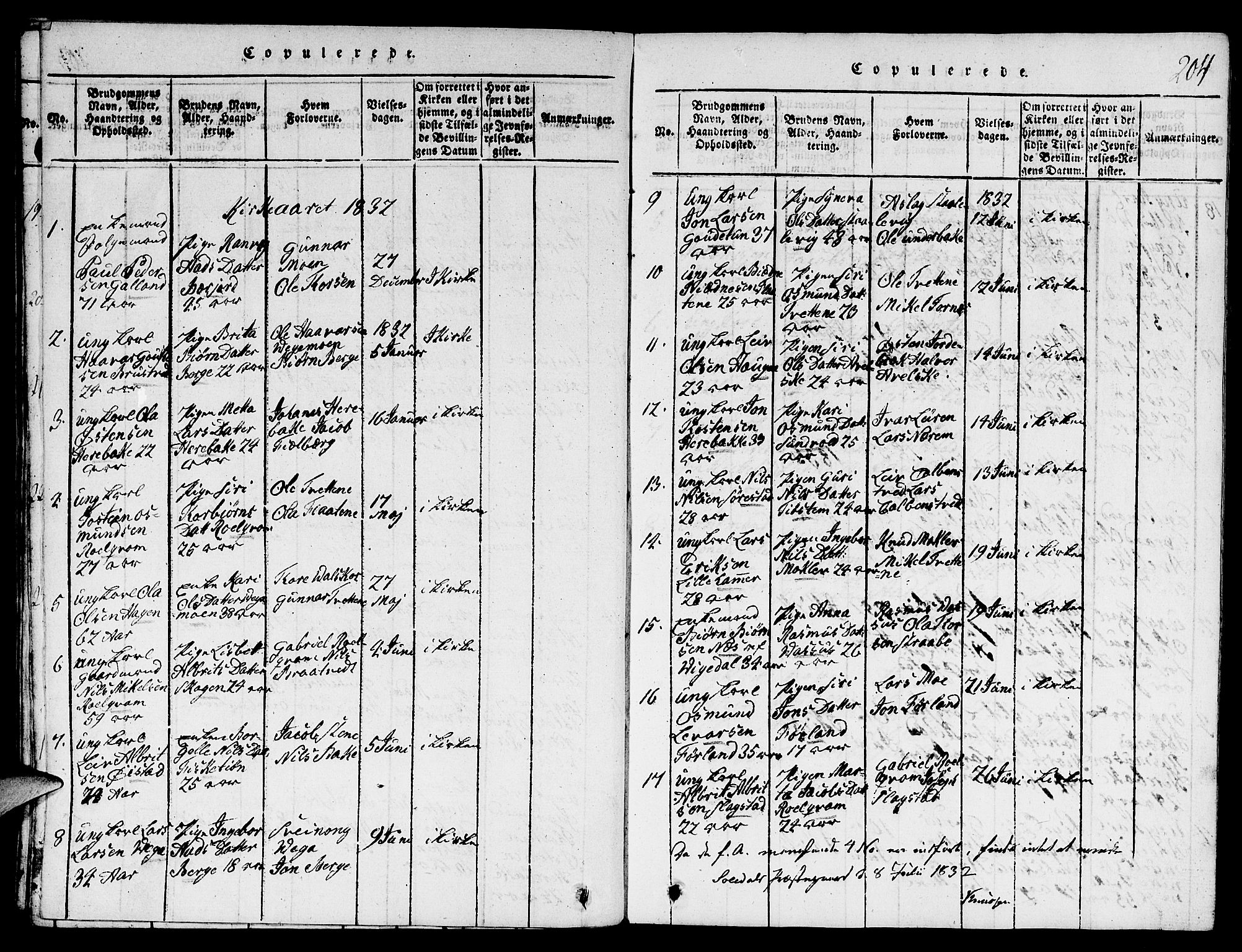Suldal sokneprestkontor, AV/SAST-A-101845/01/V/L0001: Klokkerbok nr. B 1, 1816-1836, s. 204