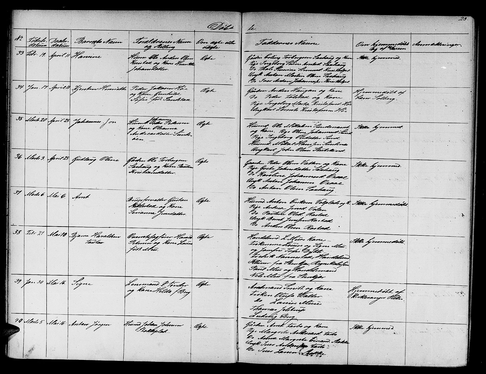 Ministerialprotokoller, klokkerbøker og fødselsregistre - Nord-Trøndelag, SAT/A-1458/730/L0300: Klokkerbok nr. 730C03, 1872-1879, s. 23