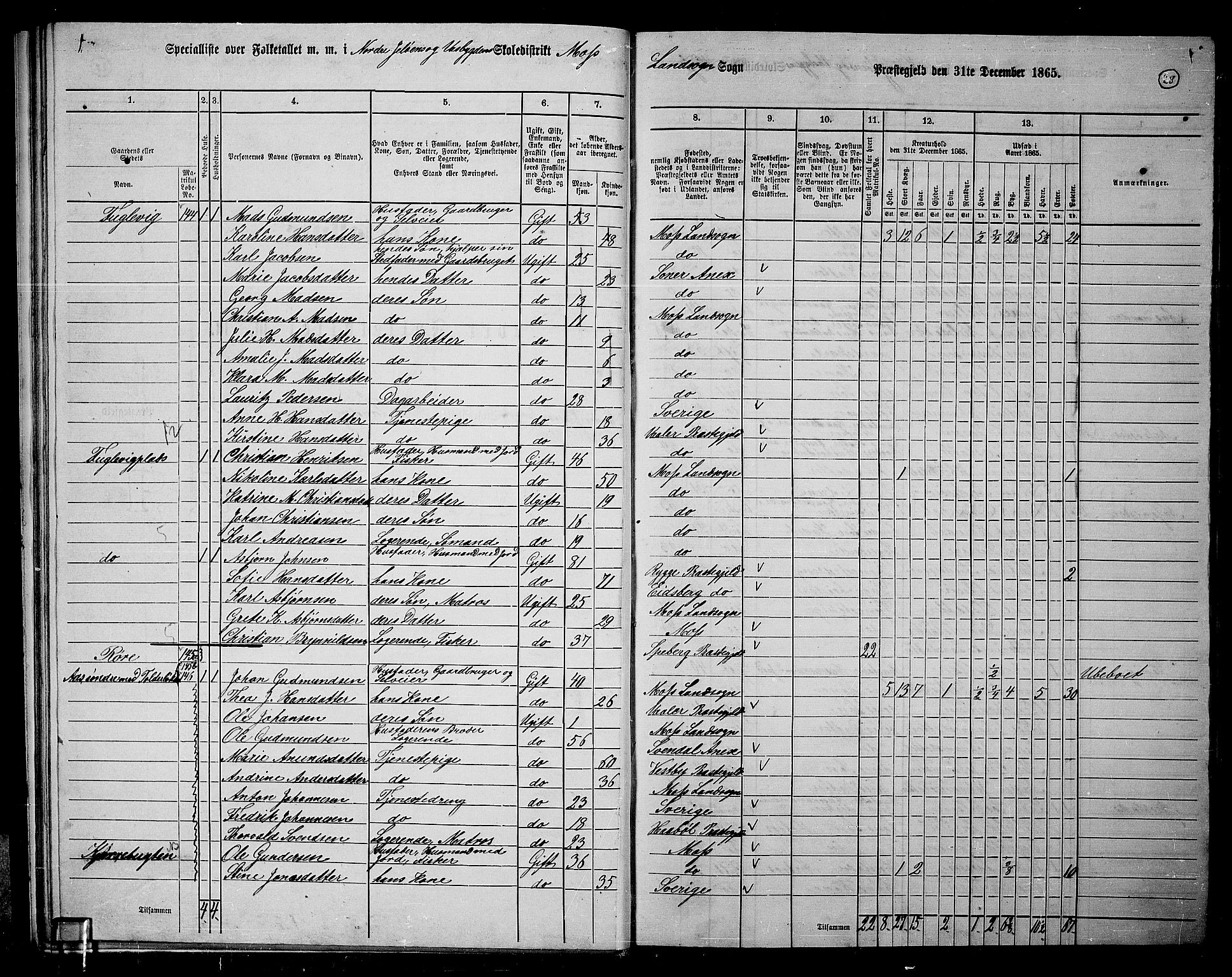 RA, Folketelling 1865 for 0194L Moss prestegjeld, Moss landsokn, 1865, s. 26