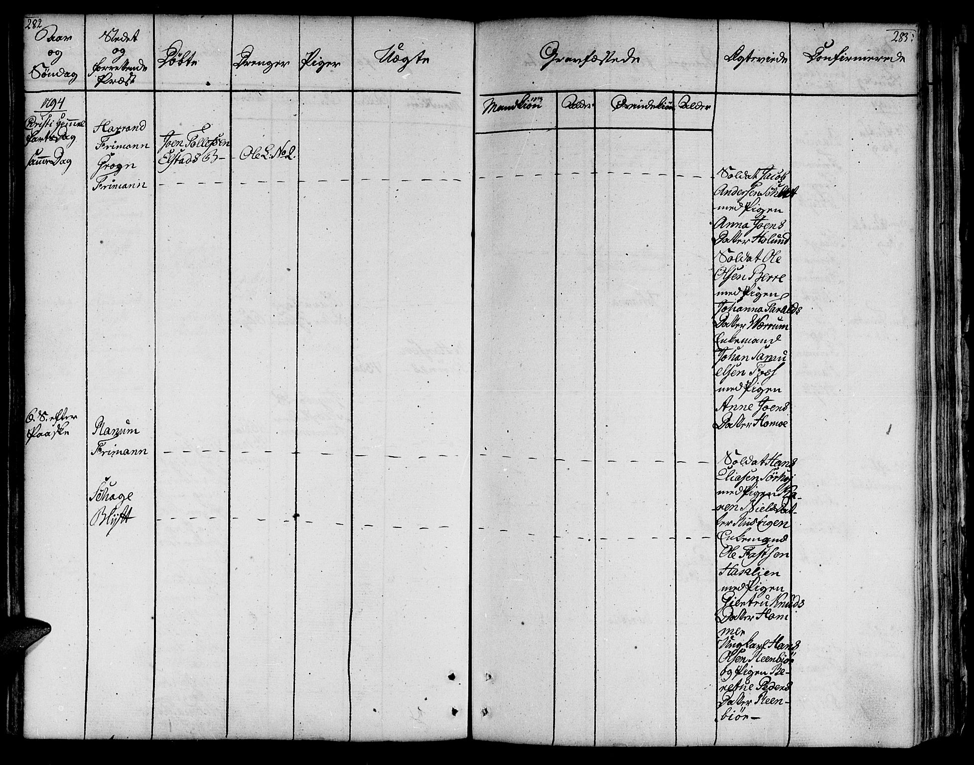 Ministerialprotokoller, klokkerbøker og fødselsregistre - Nord-Trøndelag, AV/SAT-A-1458/764/L0544: Ministerialbok nr. 764A04, 1780-1798, s. 282-283