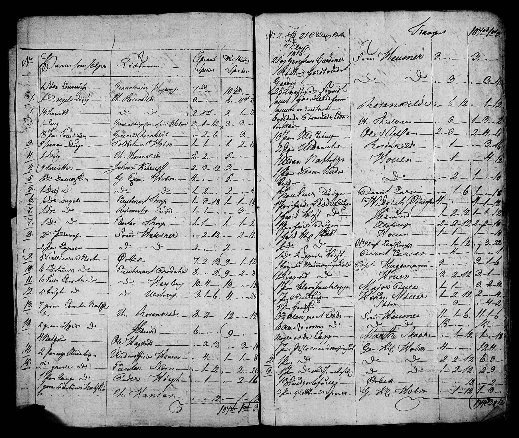 Forsvaret, Generalauditøren, AV/RA-RAFA-1772/F/Fj/Fja/L0014: --, 1731-1823, s. 750