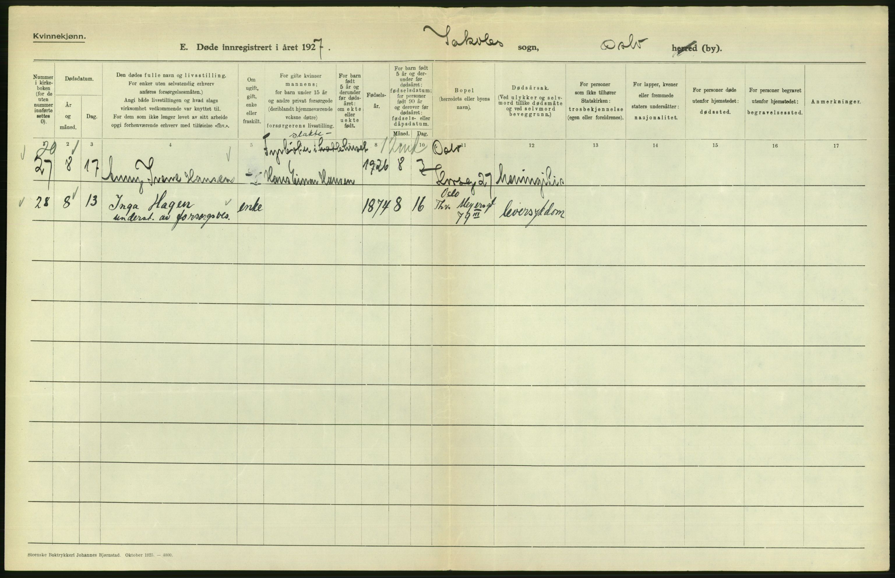 Statistisk sentralbyrå, Sosiodemografiske emner, Befolkning, AV/RA-S-2228/D/Df/Dfc/Dfcg/L0010: Oslo: Døde kvinner, dødfødte, 1927, s. 394