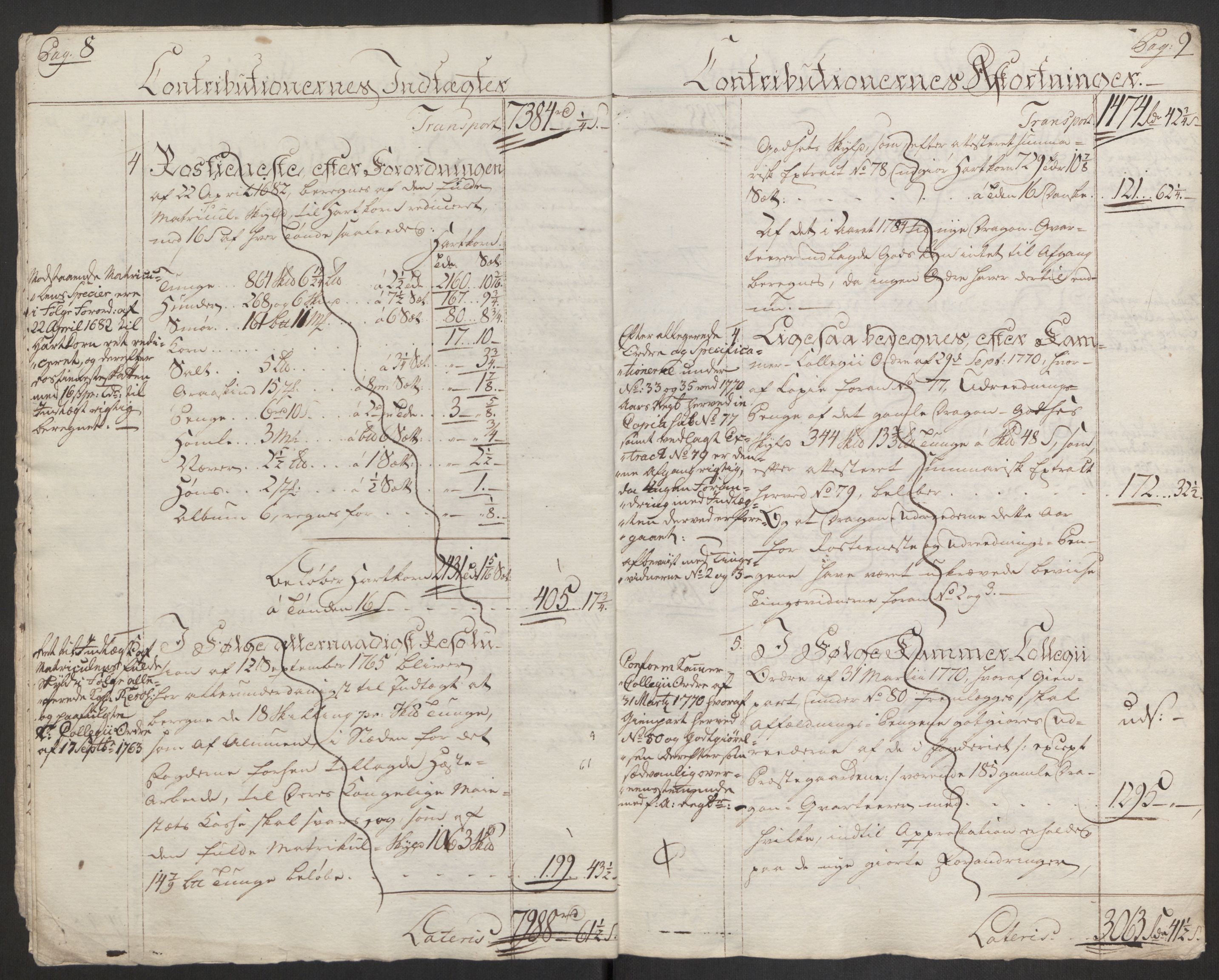 Rentekammeret inntil 1814, Reviderte regnskaper, Fogderegnskap, AV/RA-EA-4092/R19/L1374: Fogderegnskap Toten, Hadeland og Vardal, 1787, s. 7