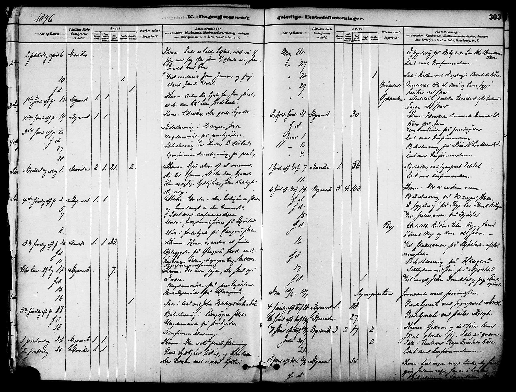 Ministerialprotokoller, klokkerbøker og fødselsregistre - Sør-Trøndelag, SAT/A-1456/612/L0378: Ministerialbok nr. 612A10, 1878-1897, s. 303
