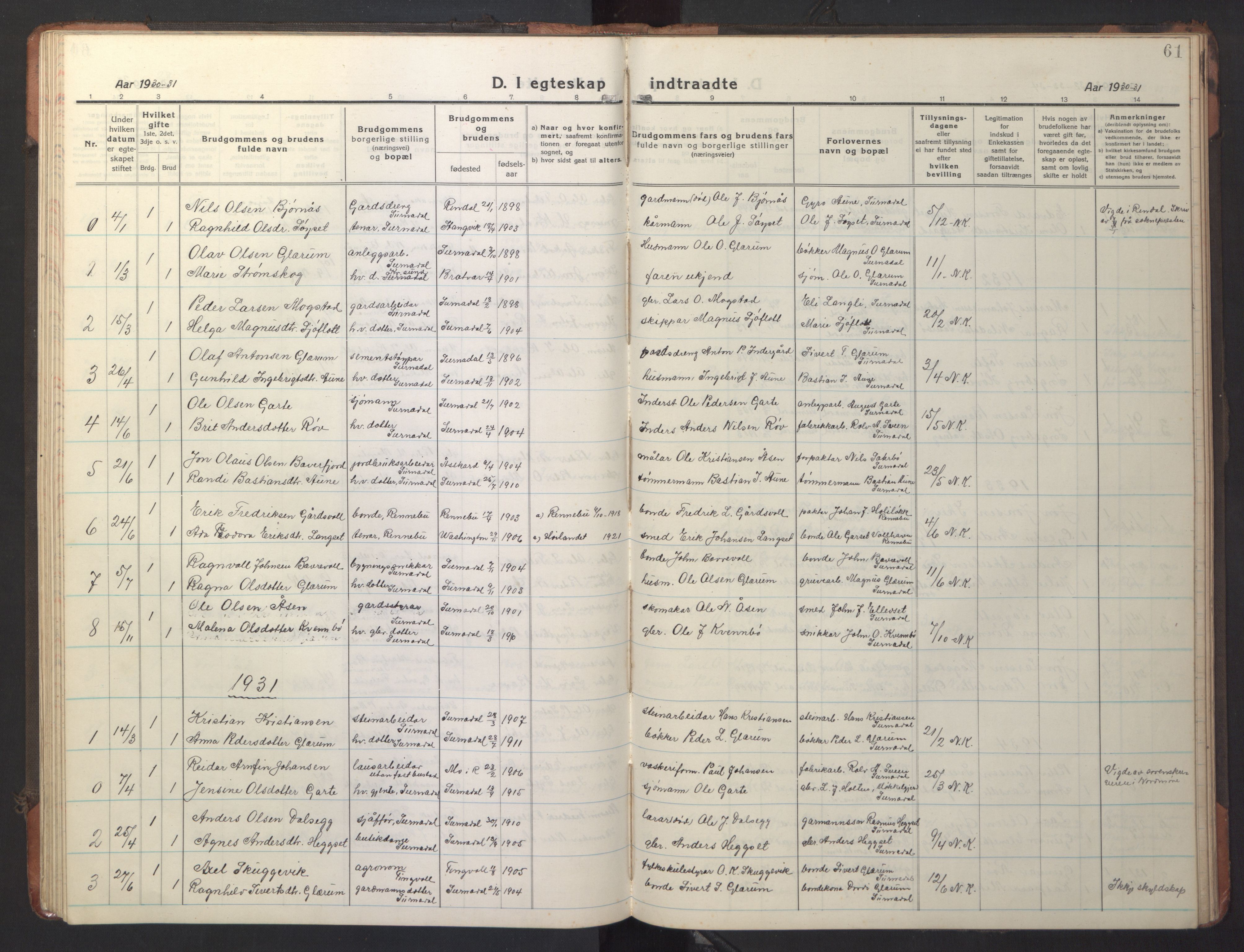 Ministerialprotokoller, klokkerbøker og fødselsregistre - Møre og Romsdal, AV/SAT-A-1454/595/L1054: Klokkerbok nr. 595C06, 1920-1948, s. 61