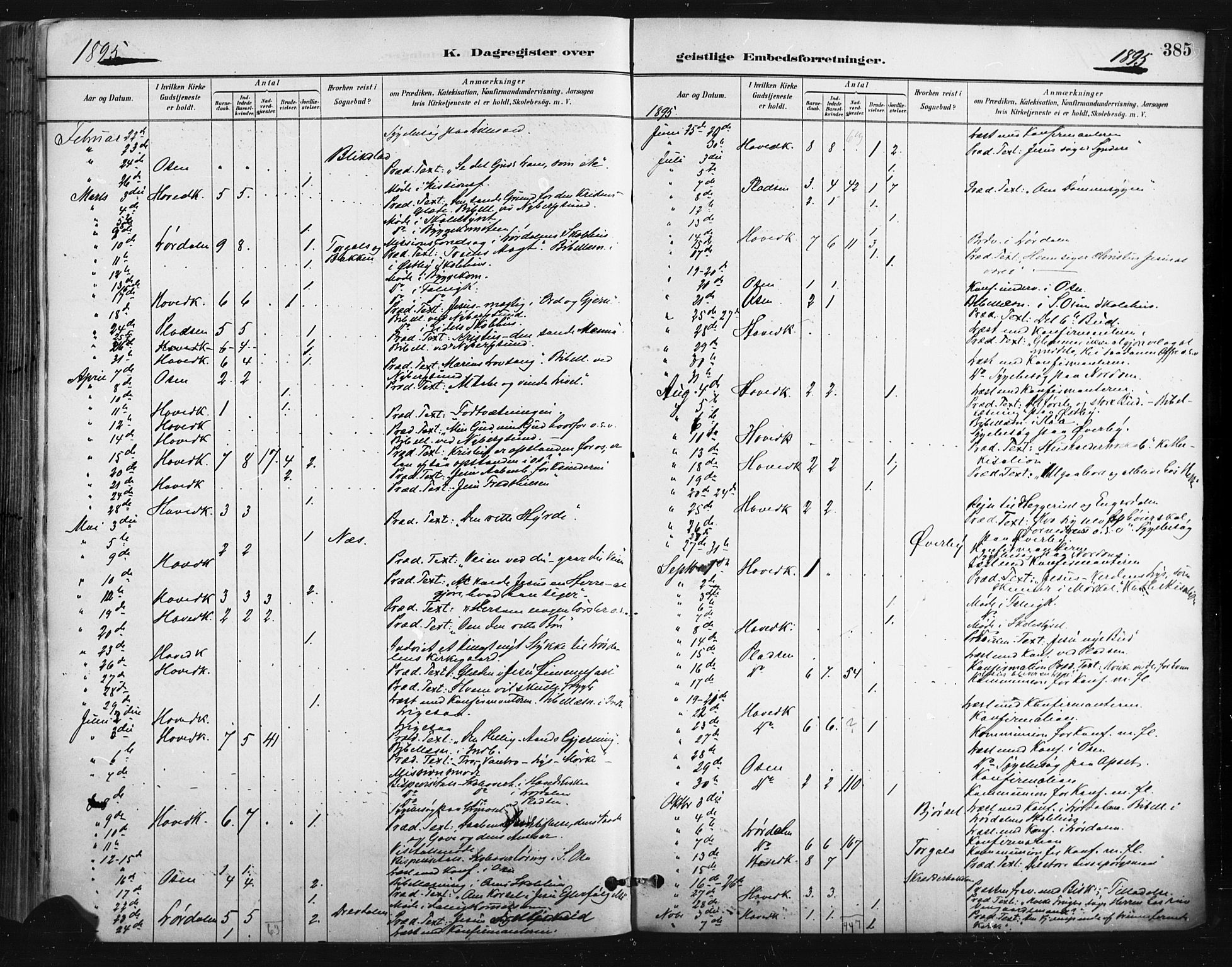 Trysil prestekontor, AV/SAH-PREST-046/H/Ha/Haa/L0009: Ministerialbok nr. 9, 1881-1897, s. 385