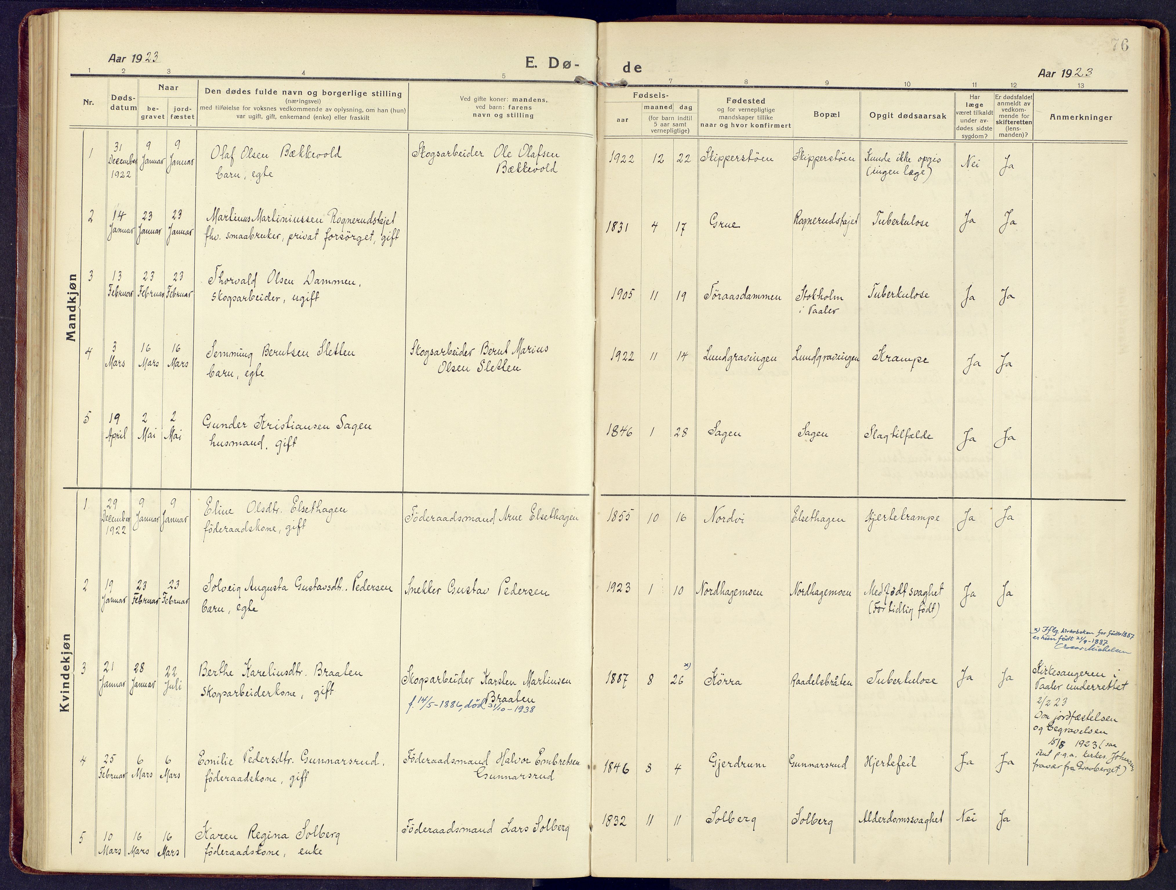 Våler prestekontor, Hedmark, AV/SAH-PREST-040/H/Ha/Haa/L0011: Ministerialbok nr. 11, 1919-1933, s. 76
