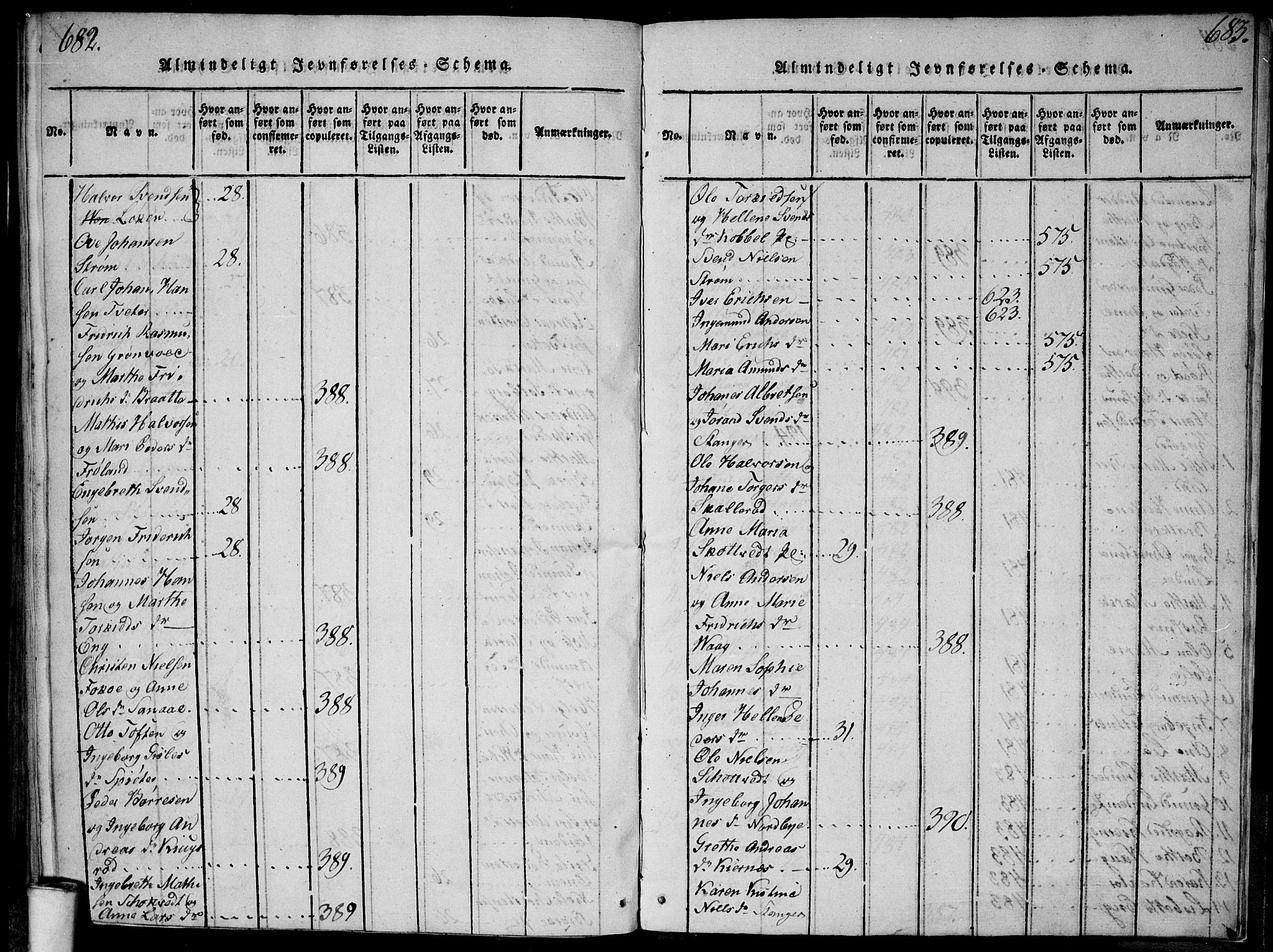Våler prestekontor Kirkebøker, AV/SAO-A-11083/G/Ga/L0001: Klokkerbok nr. I 1, 1815-1839, s. 682-683