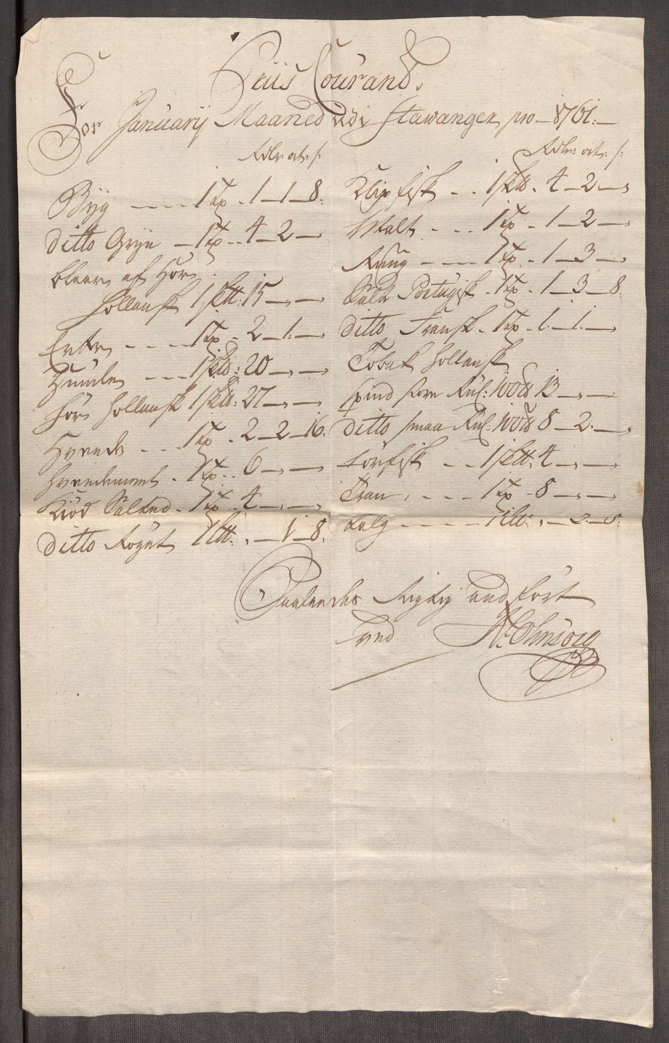 Rentekammeret inntil 1814, Realistisk ordnet avdeling, AV/RA-EA-4070/Oe/L0009: [Ø1]: Nordafjelske priskuranter, 1759-1768, s. 74