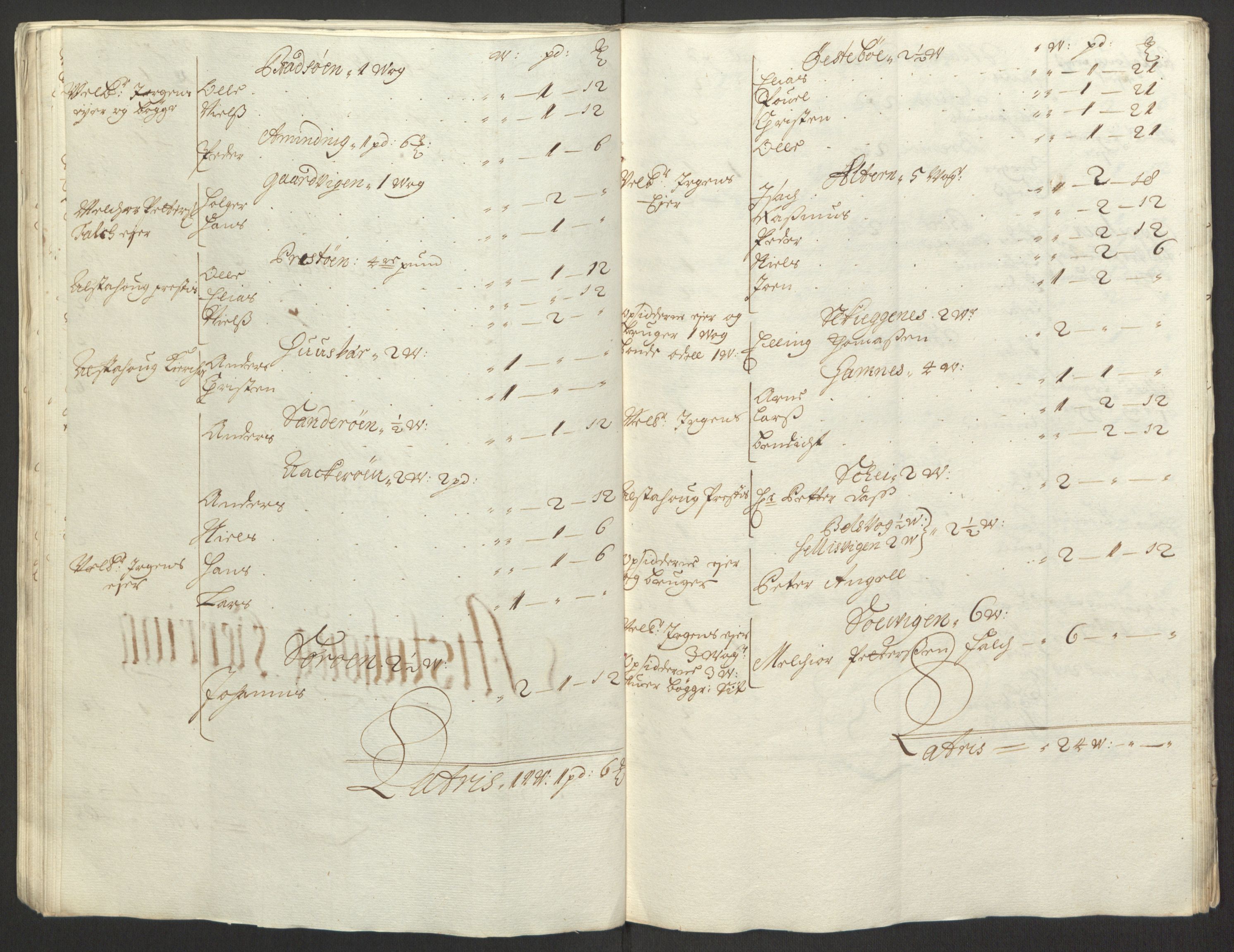 Rentekammeret inntil 1814, Reviderte regnskaper, Fogderegnskap, RA/EA-4092/R65/L4505: Fogderegnskap Helgeland, 1693-1696, s. 36