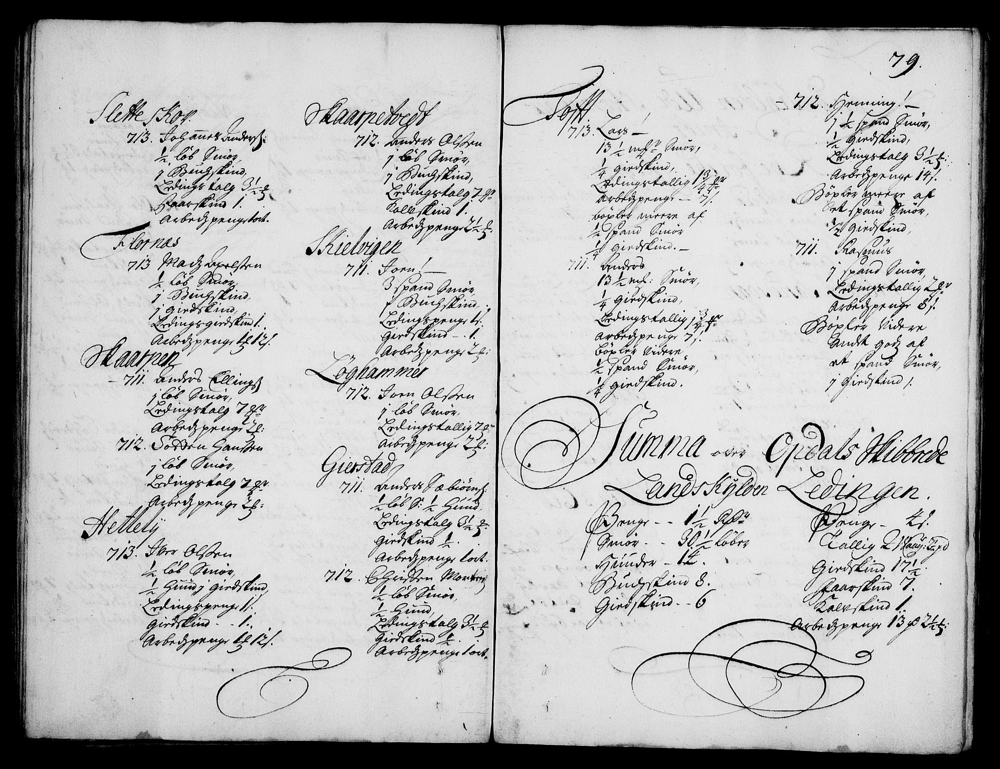 Rentekammeret inntil 1814, Realistisk ordnet avdeling, RA/EA-4070/On/L0003: [Jj 4]: Kommisjonsforretning over Vilhelm Hanssøns forpaktning av Halsnøy klosters gods, 1712-1722, s. 78b-79a