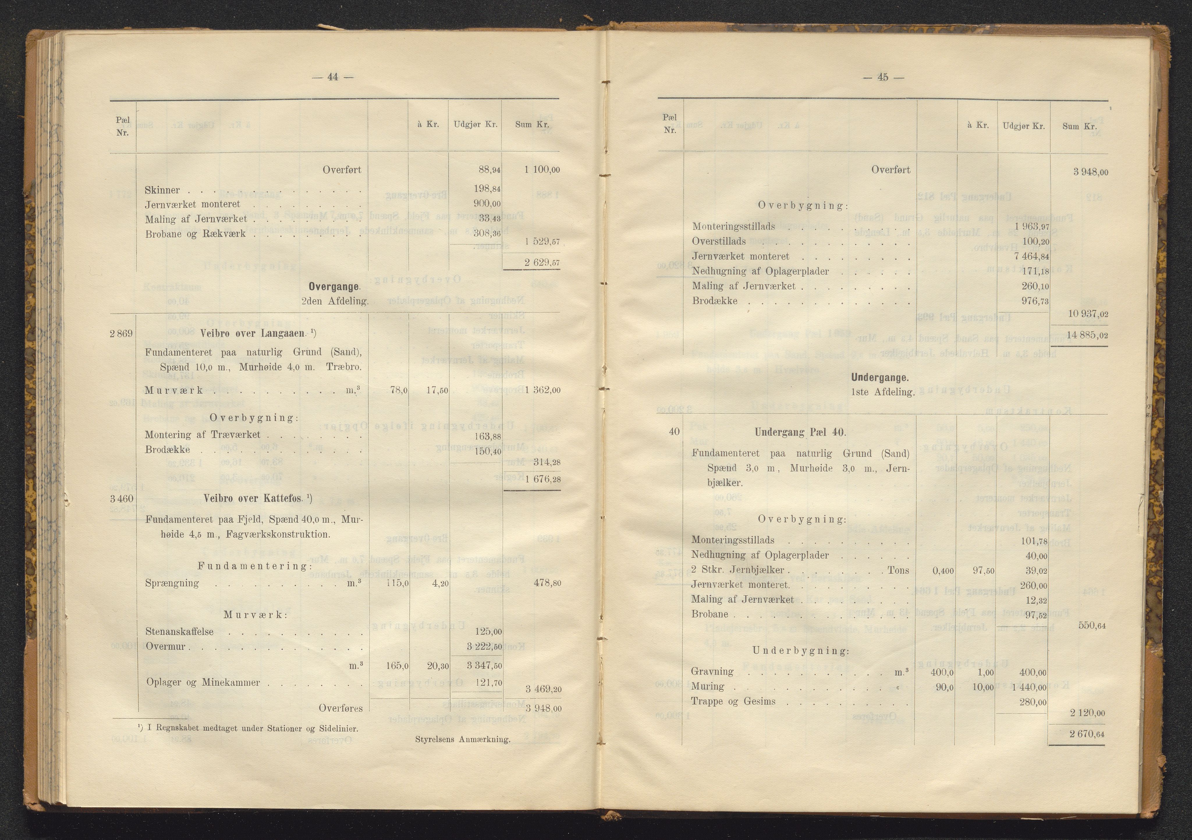 Norges Statsbaner Bibliotek (NSB), SAKO/A-355/E/Ea/L0162/0001: Jernbanedrift (656.2) / Avslutningsrapport for jernbaneanlegg Eidanger - Brevik / Hamar - Sel / Kristiansand - Byglandsfjord / Kongsvinger - Flisa, 1899