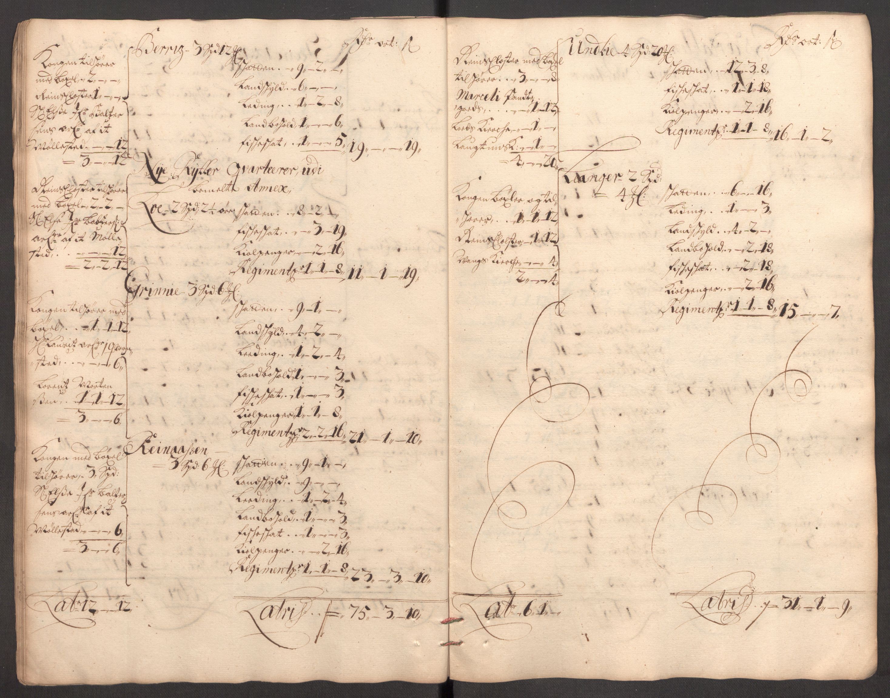 Rentekammeret inntil 1814, Reviderte regnskaper, Fogderegnskap, AV/RA-EA-4092/R62/L4190: Fogderegnskap Stjørdal og Verdal, 1698, s. 247