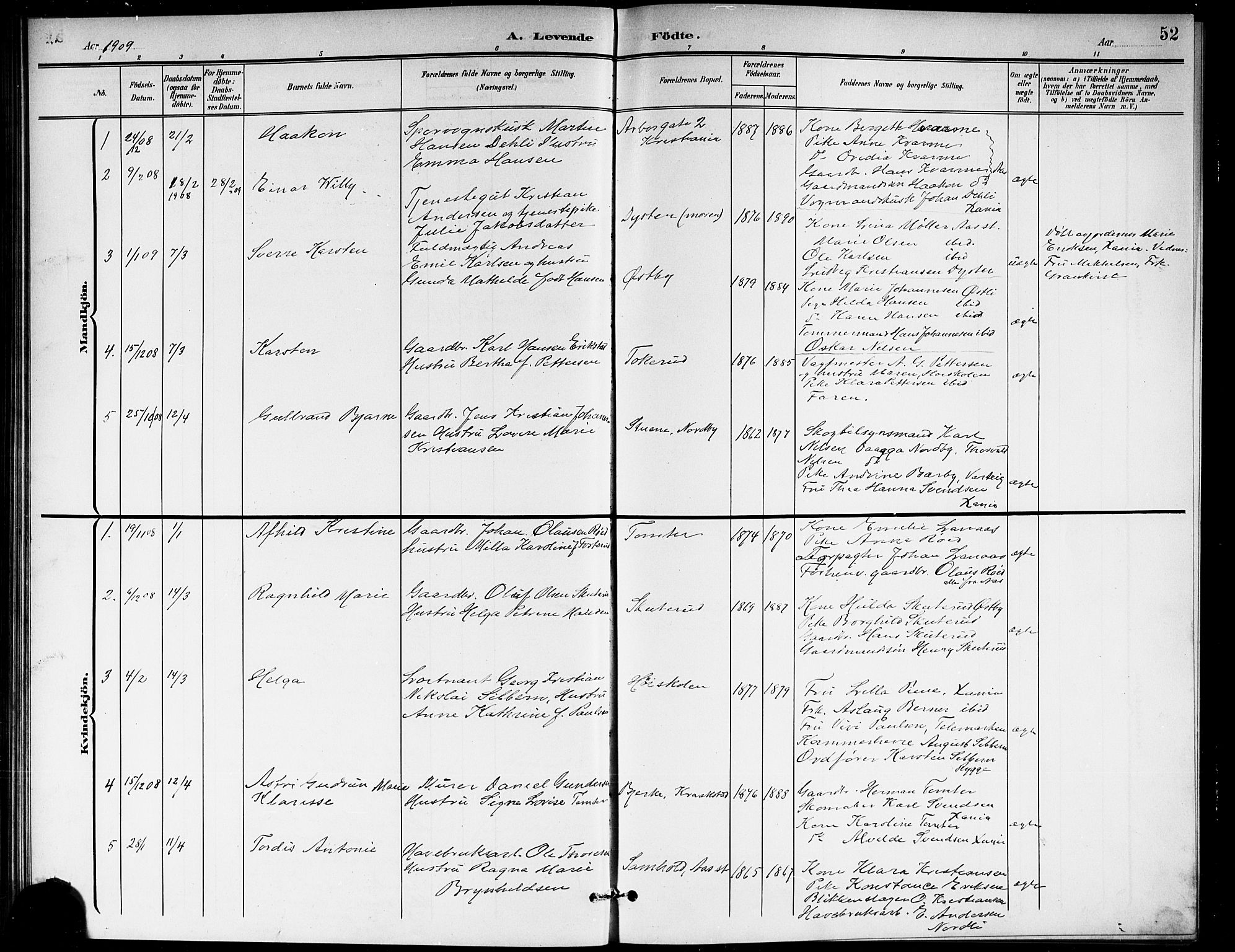 Ås prestekontor Kirkebøker, AV/SAO-A-10894/G/Ga/L0004: Klokkerbok nr. I 4, 1901-1915, s. 52