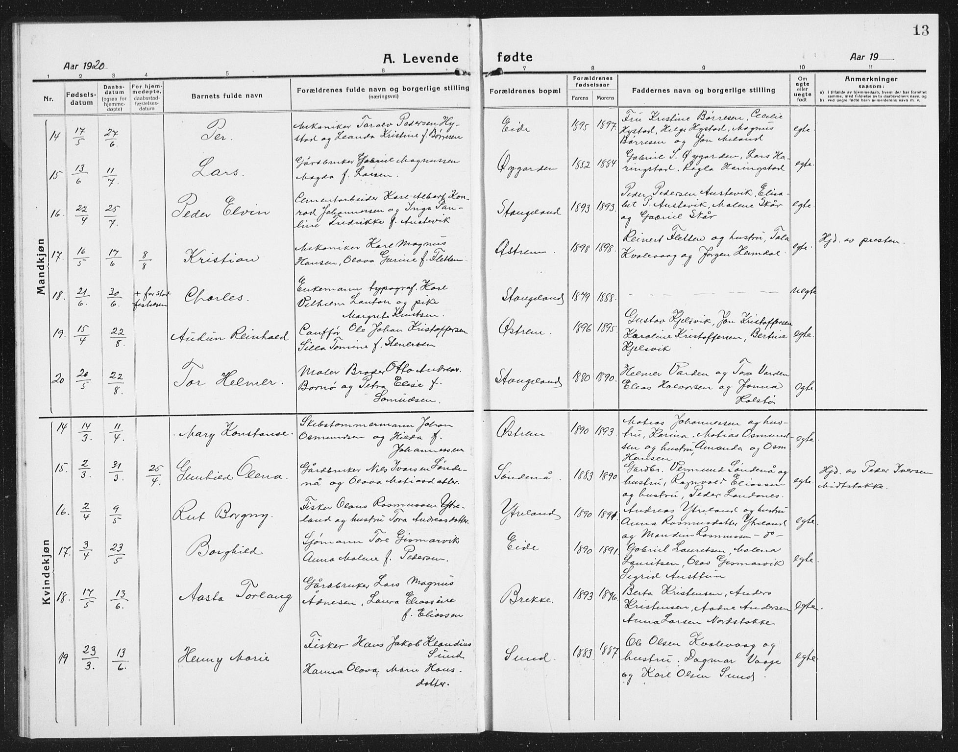 Kopervik sokneprestkontor, AV/SAST-A-101850/H/Ha/Hab/L0007: Klokkerbok nr. B 7, 1918-1942, s. 13