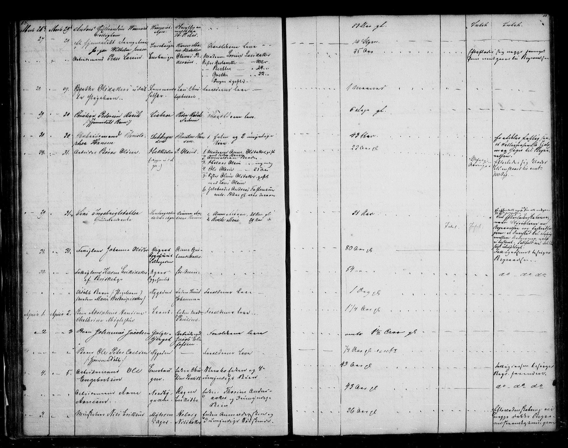 Aker sorenskriveri, AV/SAO-A-10895/H/Ha/Haa/L0002: Dødsanmeldelsesprotokoll, 1839-1850, s. 65-66