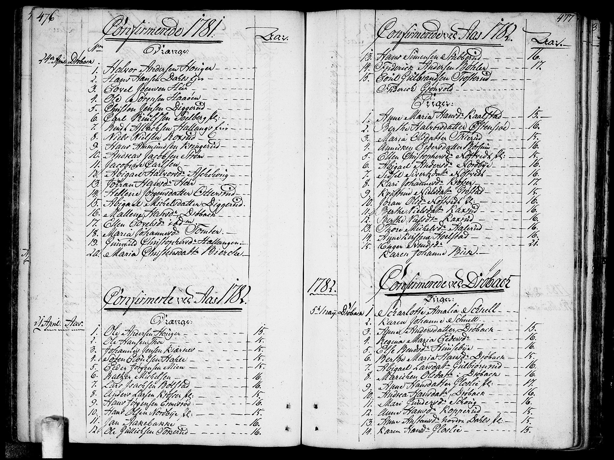 Ås prestekontor Kirkebøker, AV/SAO-A-10894/F/Fa/L0002: Ministerialbok nr. I 2, 1778-1813, s. 476-477