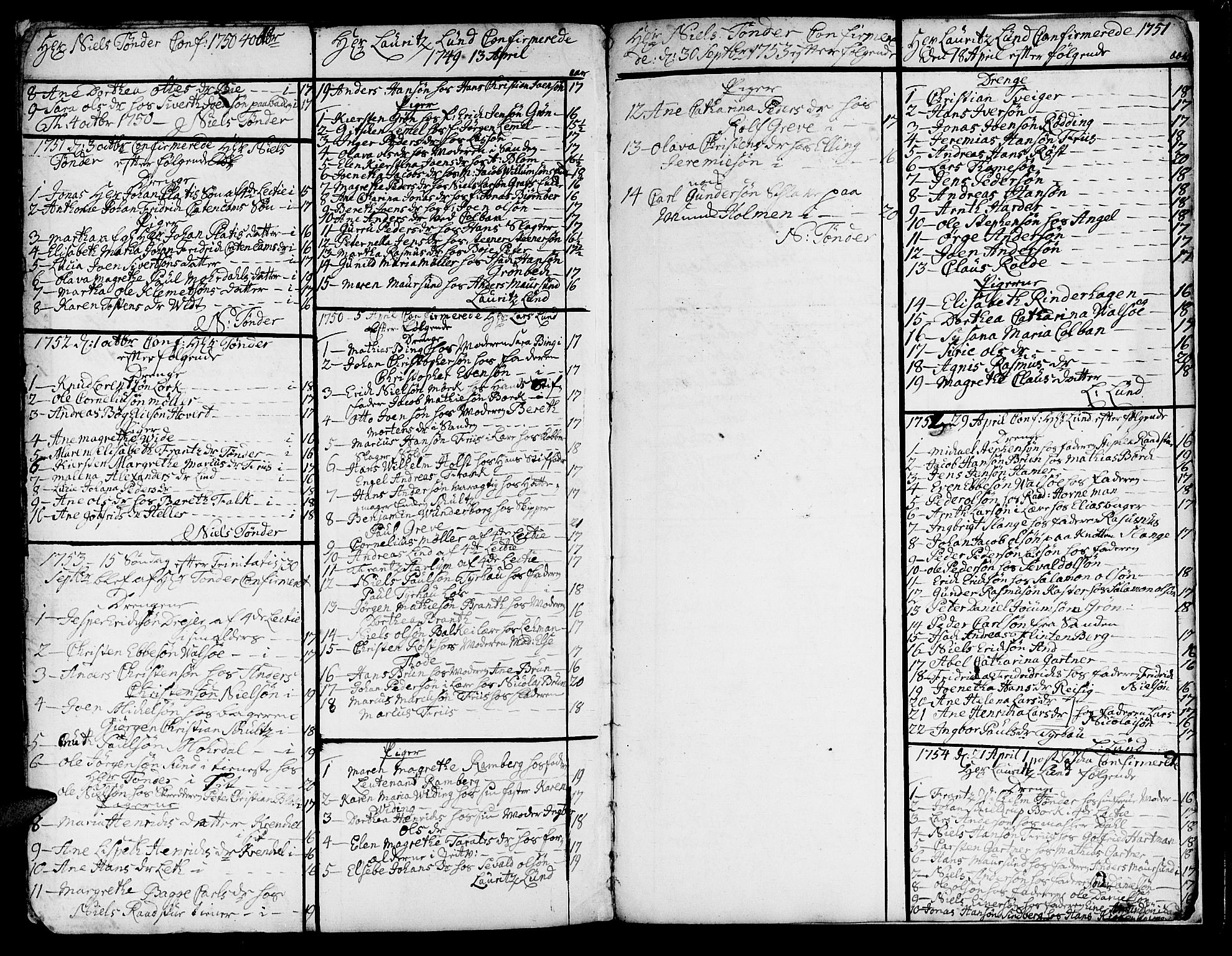 Ministerialprotokoller, klokkerbøker og fødselsregistre - Sør-Trøndelag, SAT/A-1456/602/L0133: Klokkerbok nr. 602C01, 1744-1773