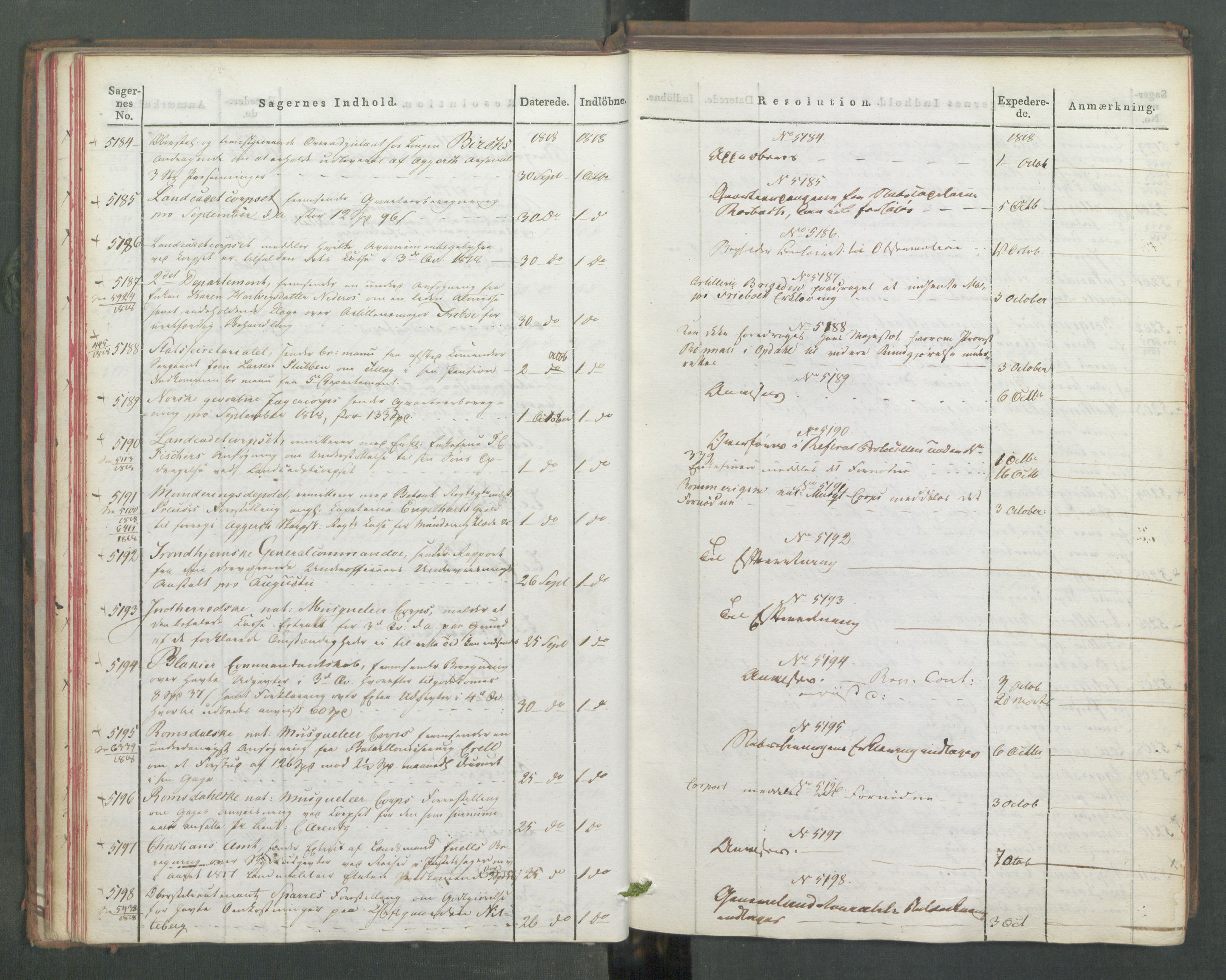 Armédepartementet, AV/RA-RAFA-3493/C/Ca/L0016: 6. Departements Journal, 1818