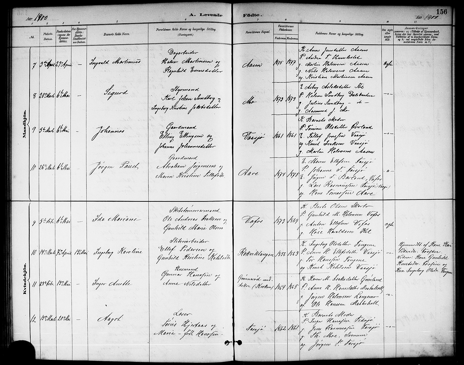 Sannidal kirkebøker, AV/SAKO-A-296/G/Ga/L0003: Klokkerbok nr. 3, 1887-1922, s. 156