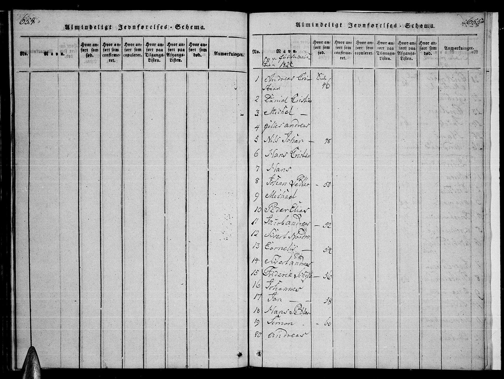 Ministerialprotokoller, klokkerbøker og fødselsregistre - Nordland, AV/SAT-A-1459/859/L0855: Klokkerbok nr. 859C01, 1821-1839, s. 654-655