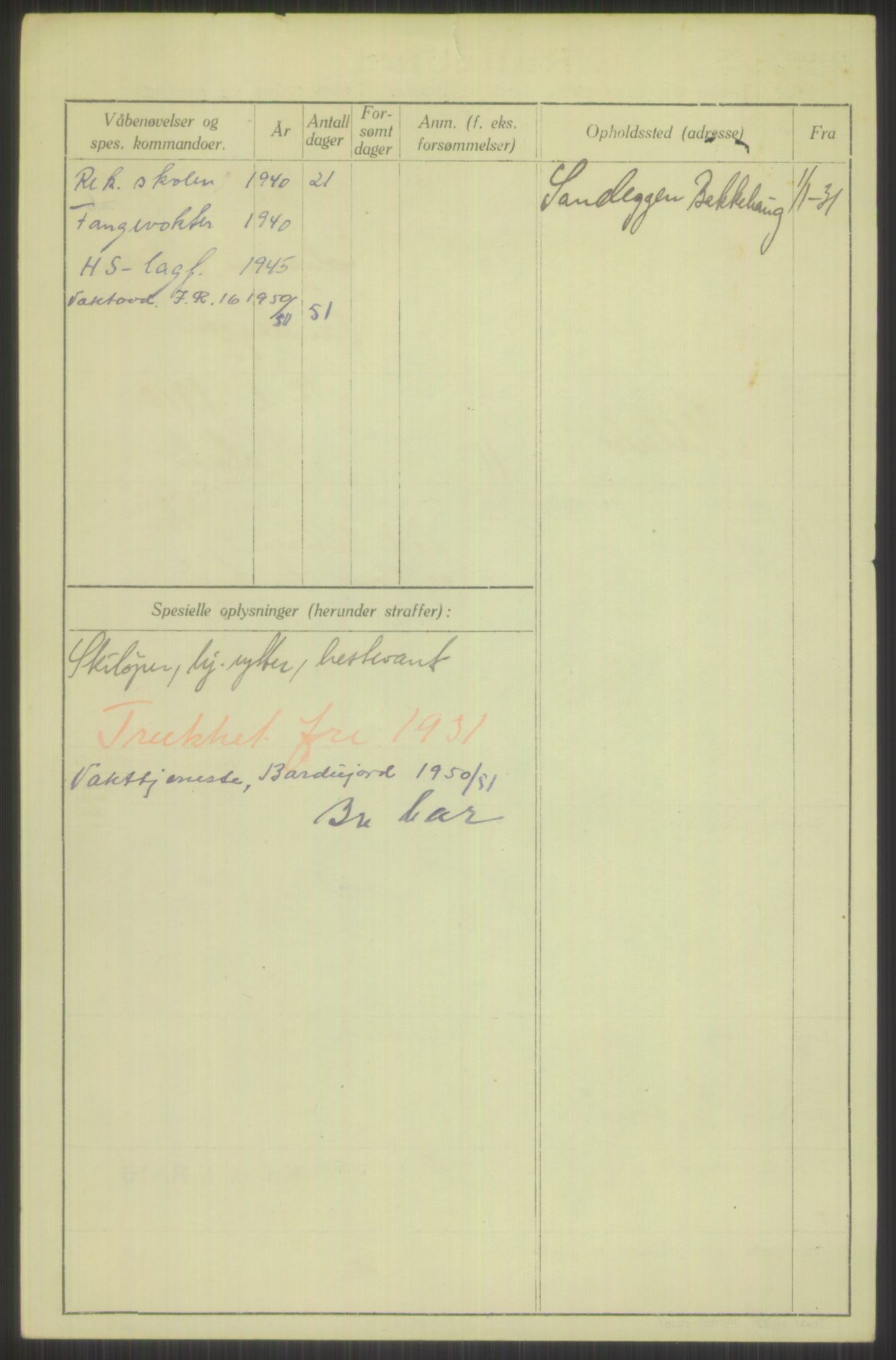 Forsvaret, Troms infanteriregiment nr. 16, AV/RA-RAFA-3146/P/Pa/L0015: Rulleblad for regimentets menige mannskaper, årsklasse 1931, 1931, s. 1062