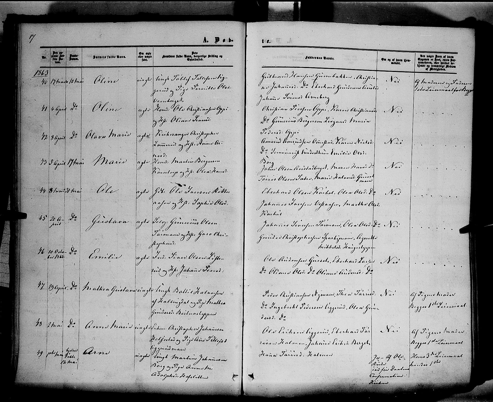 Hof prestekontor, AV/SAH-PREST-038/H/Ha/Haa/L0009: Ministerialbok nr. 9, 1862-1877, s. 17