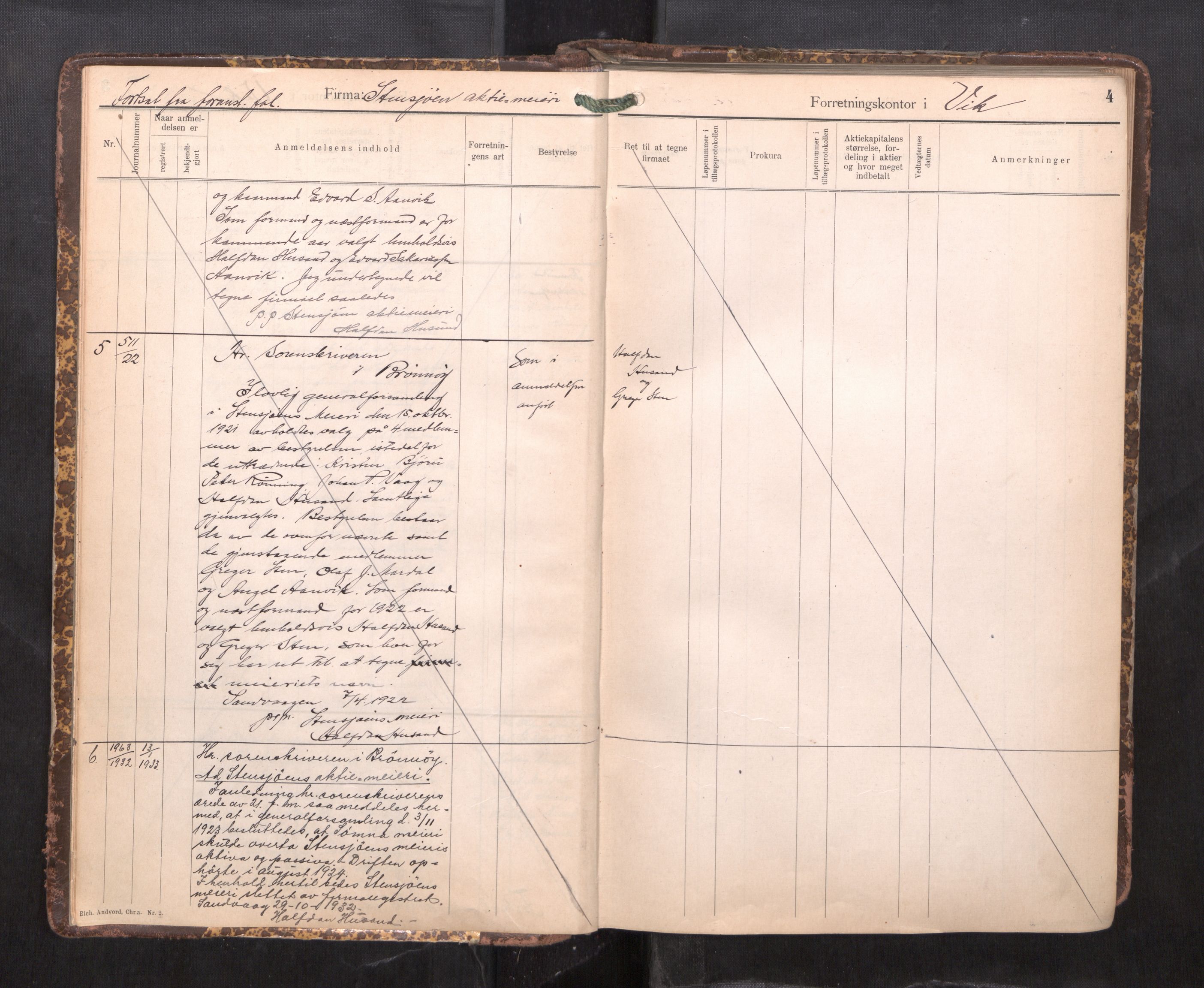 Brønnøy sorenskriveri, AV/SAT-A-4170/2/J/Ja/Jaa/L0002: Firmaregister B, 1891-1940, s. 7