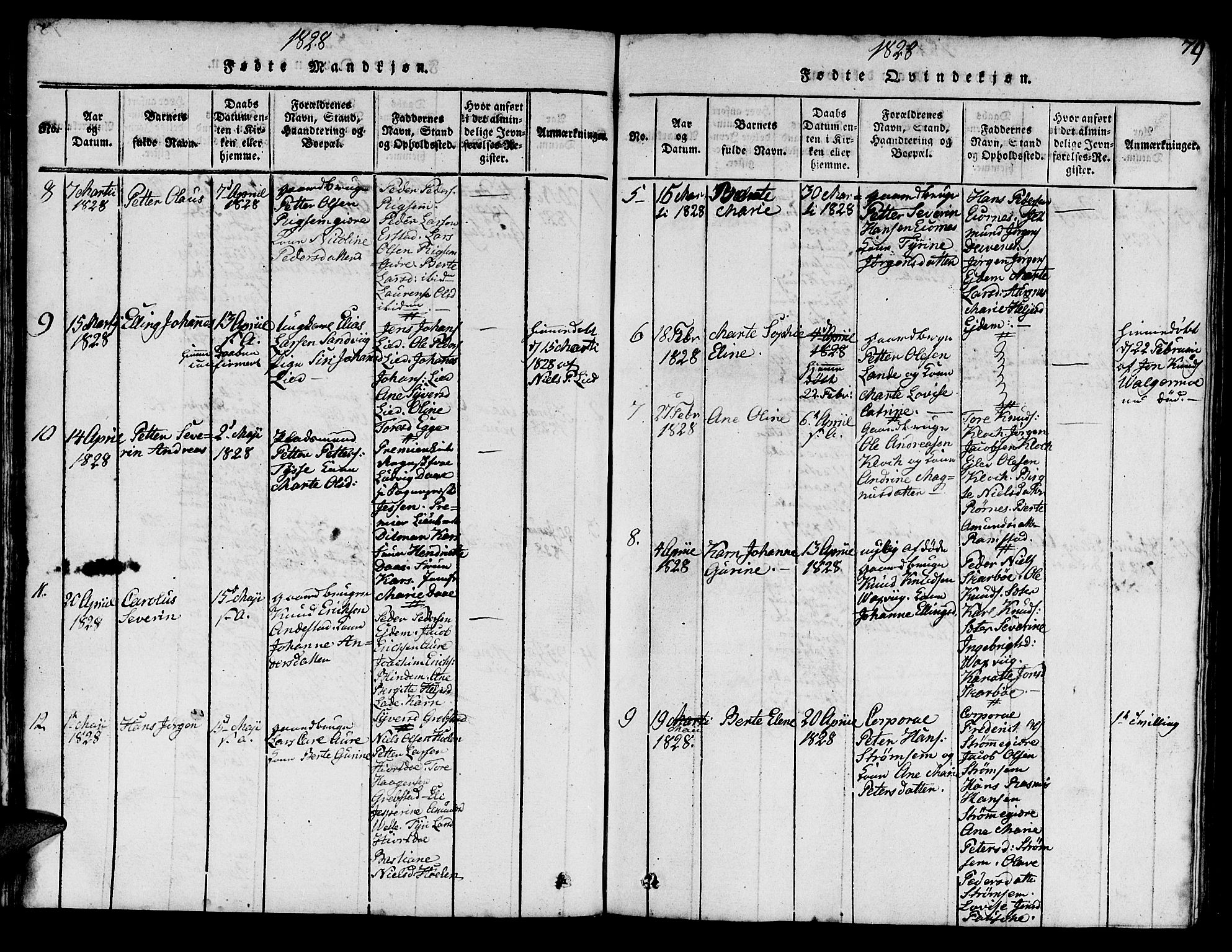 Ministerialprotokoller, klokkerbøker og fødselsregistre - Møre og Romsdal, AV/SAT-A-1454/522/L0322: Klokkerbok nr. 522C01, 1816-1830, s. 79