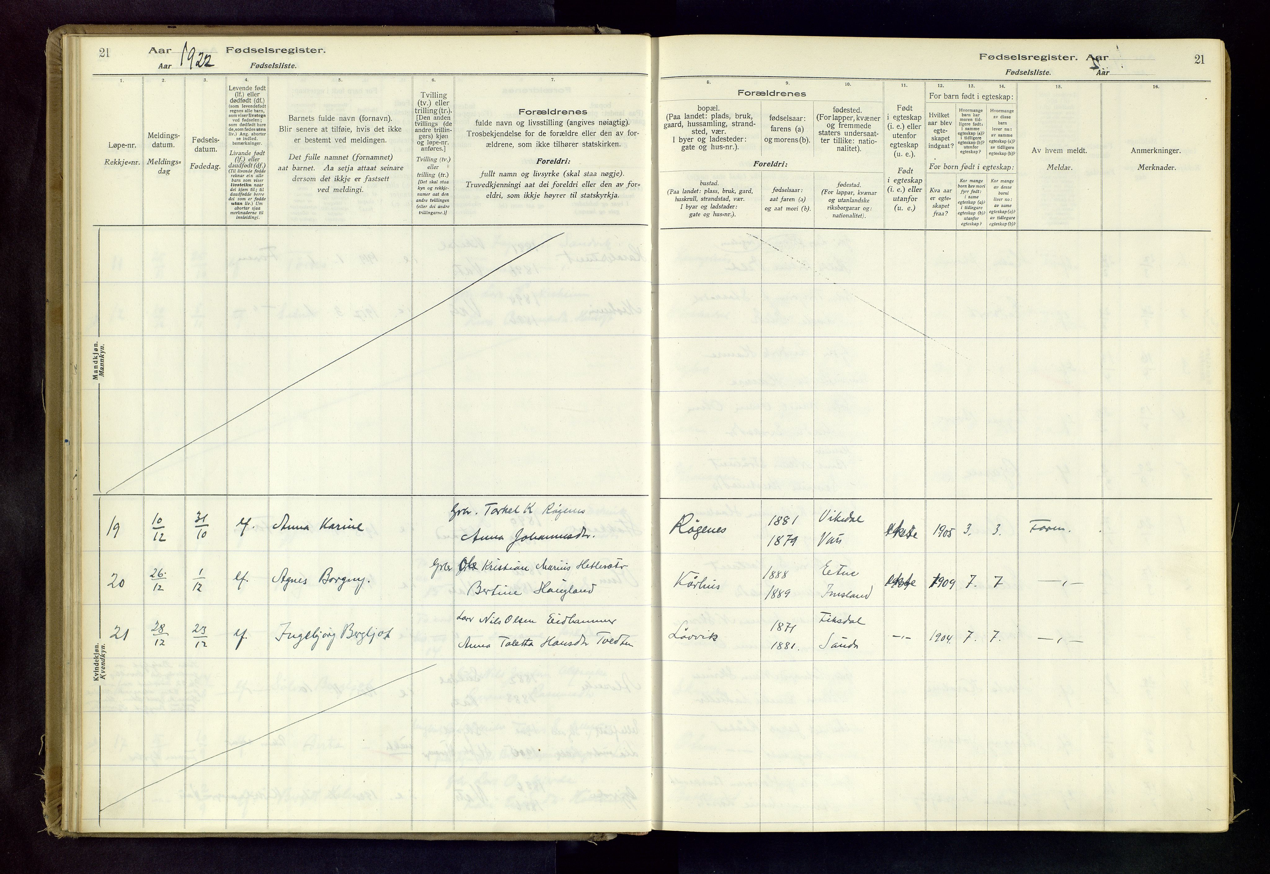 Skjold sokneprestkontor, AV/SAST-A-101847/I/Id/L0003: Fødselsregister nr. 3, 1917-1982, s. 21