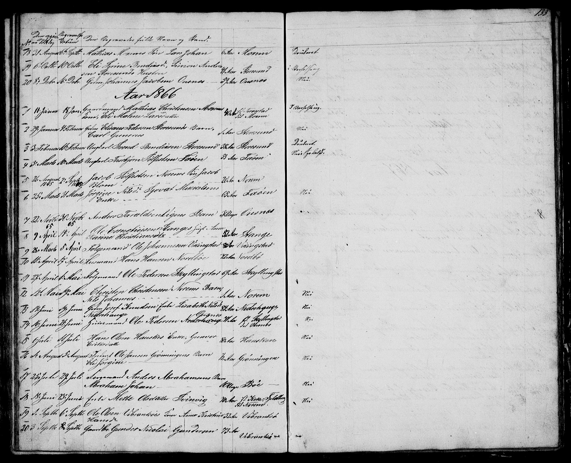 Torvastad sokneprestkontor, AV/SAST-A -101857/H/Ha/Hab/L0003: Klokkerbok nr. B 3, 1850-1900, s. 133