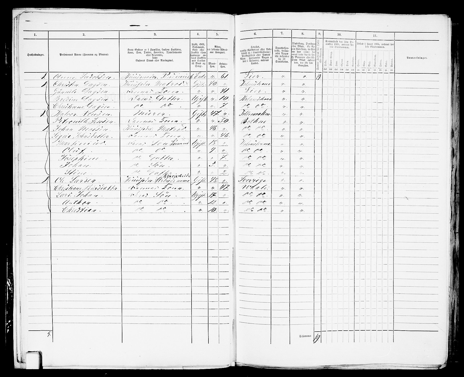 RA, Folketelling 1865 for 0702B Botne prestegjeld, Holmestrand kjøpstad, 1865, s. 15