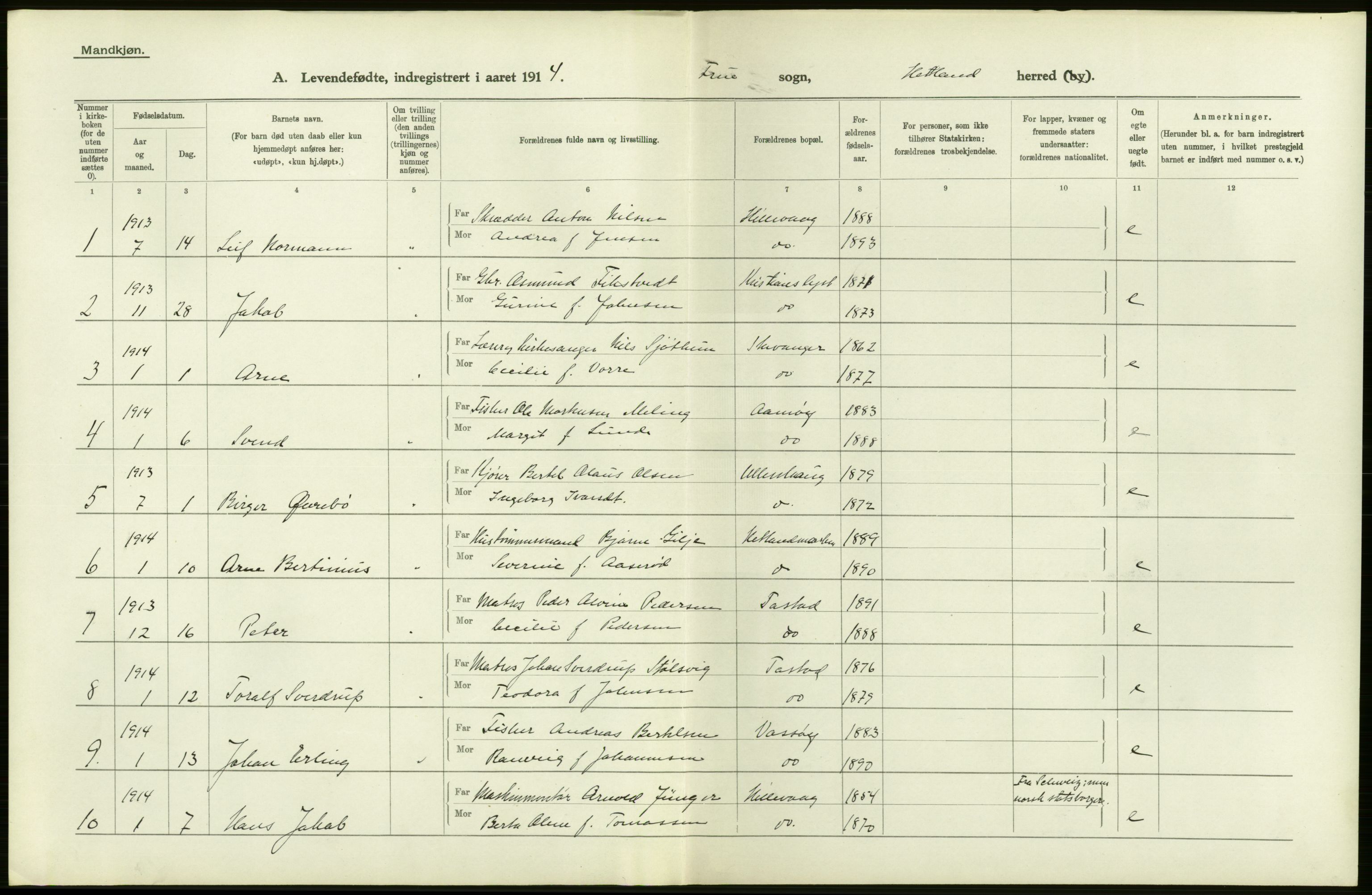 Statistisk sentralbyrå, Sosiodemografiske emner, Befolkning, AV/RA-S-2228/D/Df/Dfb/Dfbd/L0024: Stavanger amt: Levendefødte menn og kvinner. Bygder., 1914, s. 42