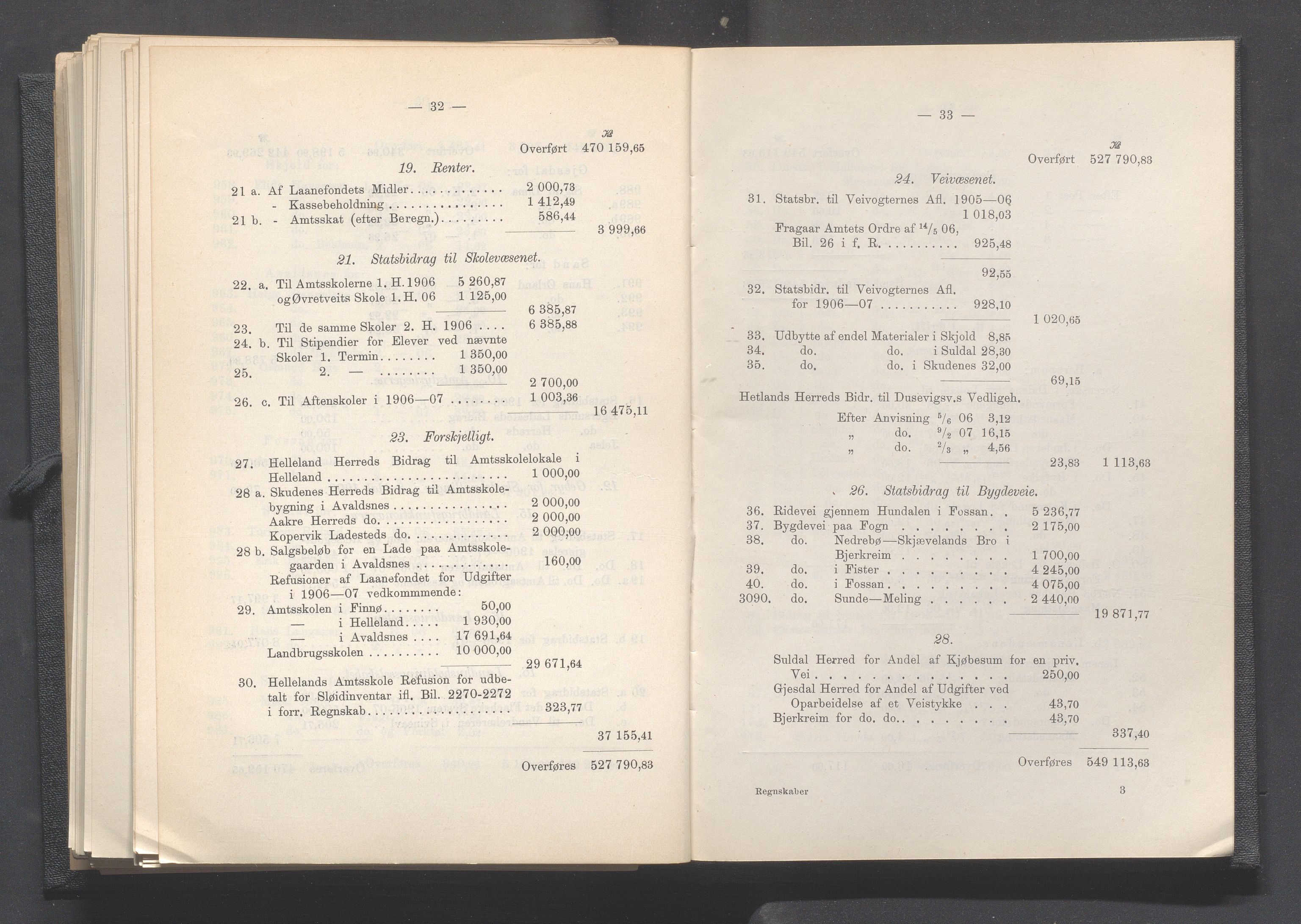 Rogaland fylkeskommune - Fylkesrådmannen , IKAR/A-900/A, 1908, s. 260