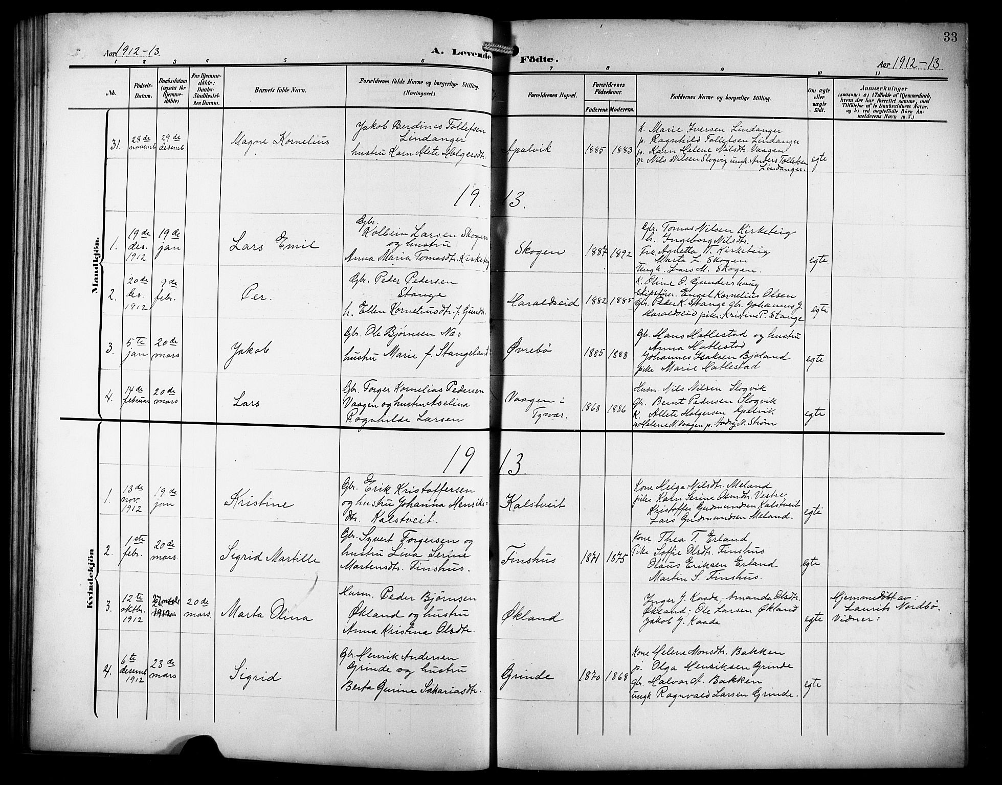 Skjold sokneprestkontor, SAST/A-101847/H/Ha/Hab/L0008: Klokkerbok nr. B 8, 1906-1920, s. 33