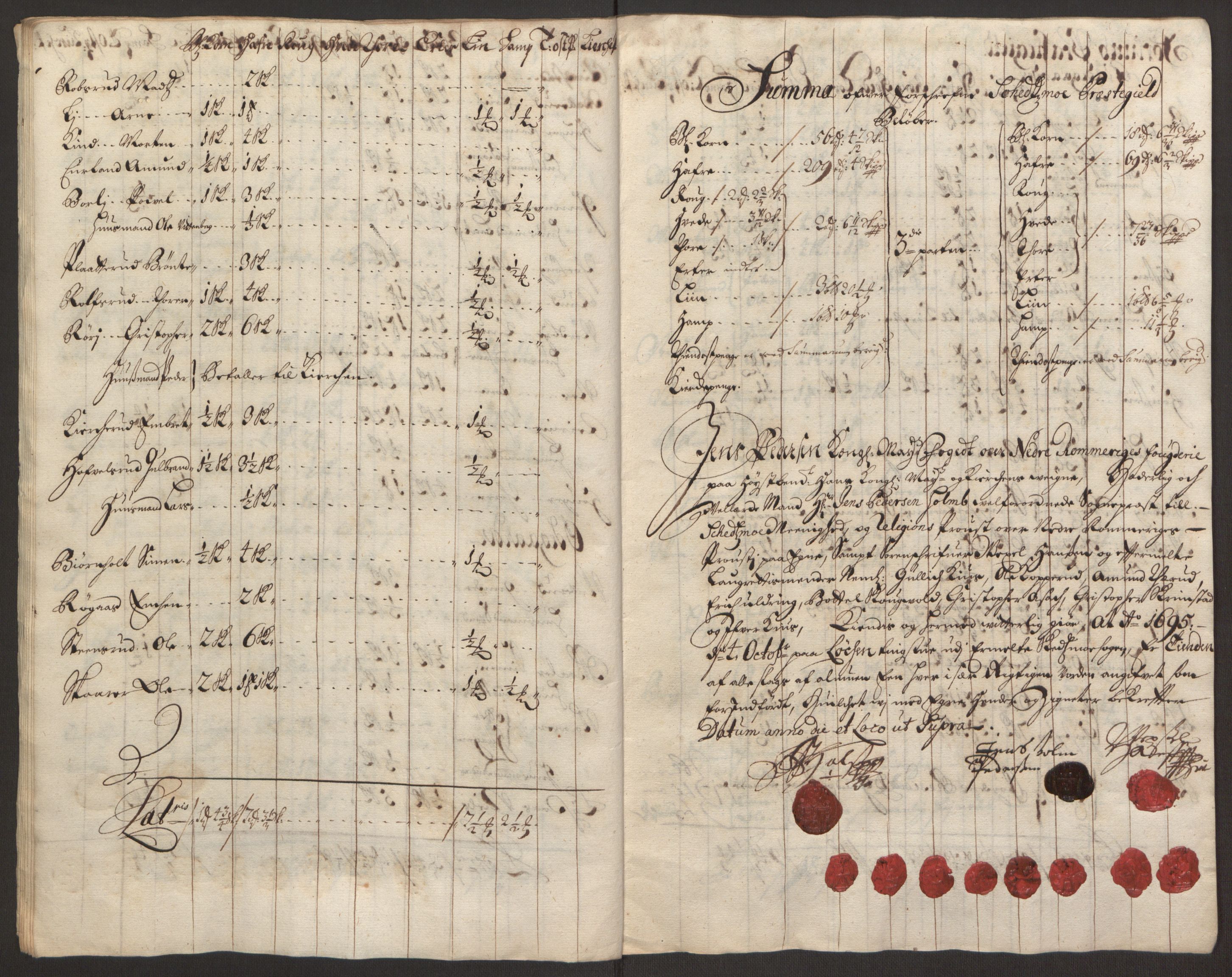 Rentekammeret inntil 1814, Reviderte regnskaper, Fogderegnskap, AV/RA-EA-4092/R11/L0579: Fogderegnskap Nedre Romerike, 1694-1695, s. 257