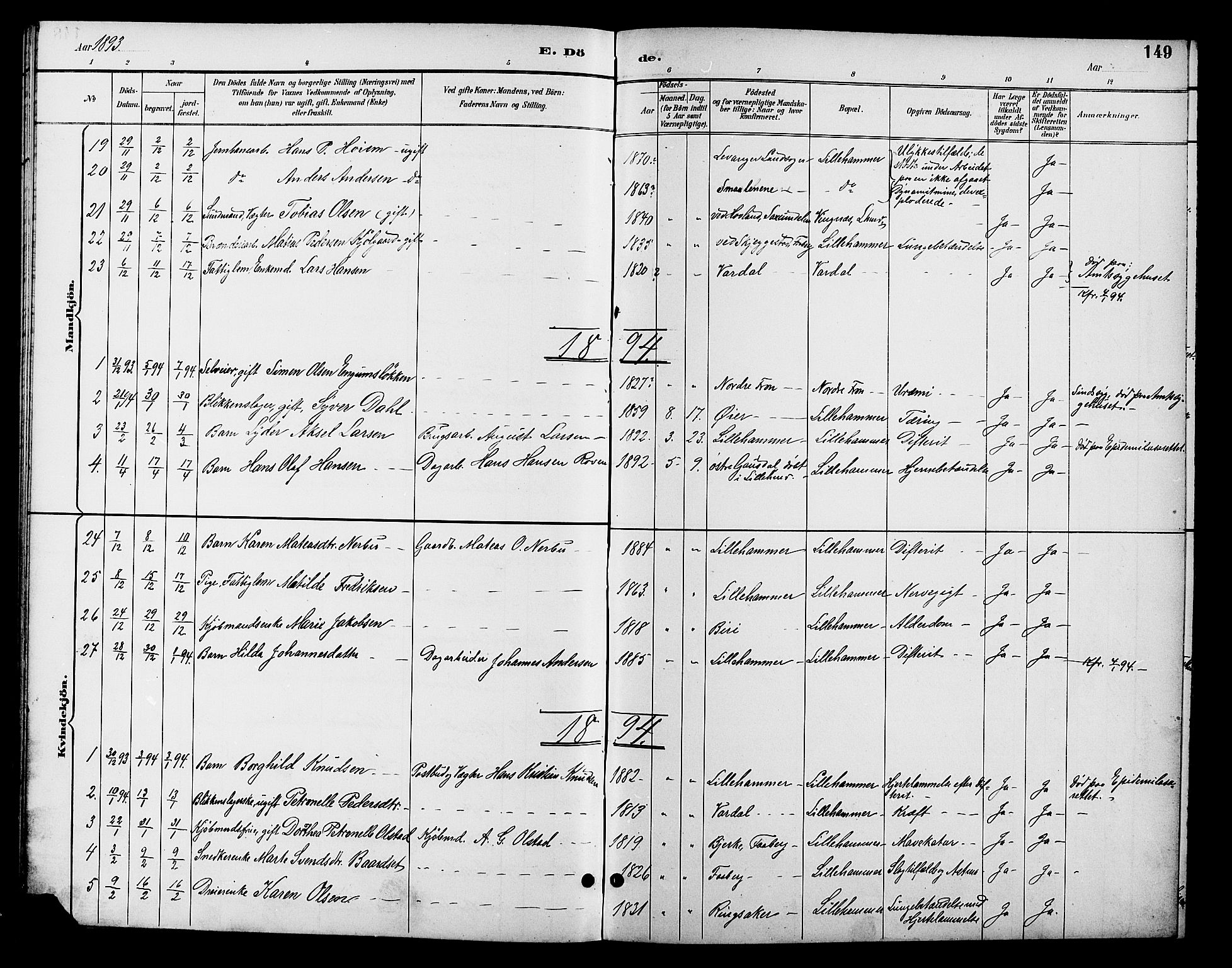 Fåberg prestekontor, AV/SAH-PREST-086/H/Ha/Hab/L0008: Klokkerbok nr. 8, 1891-1900, s. 149