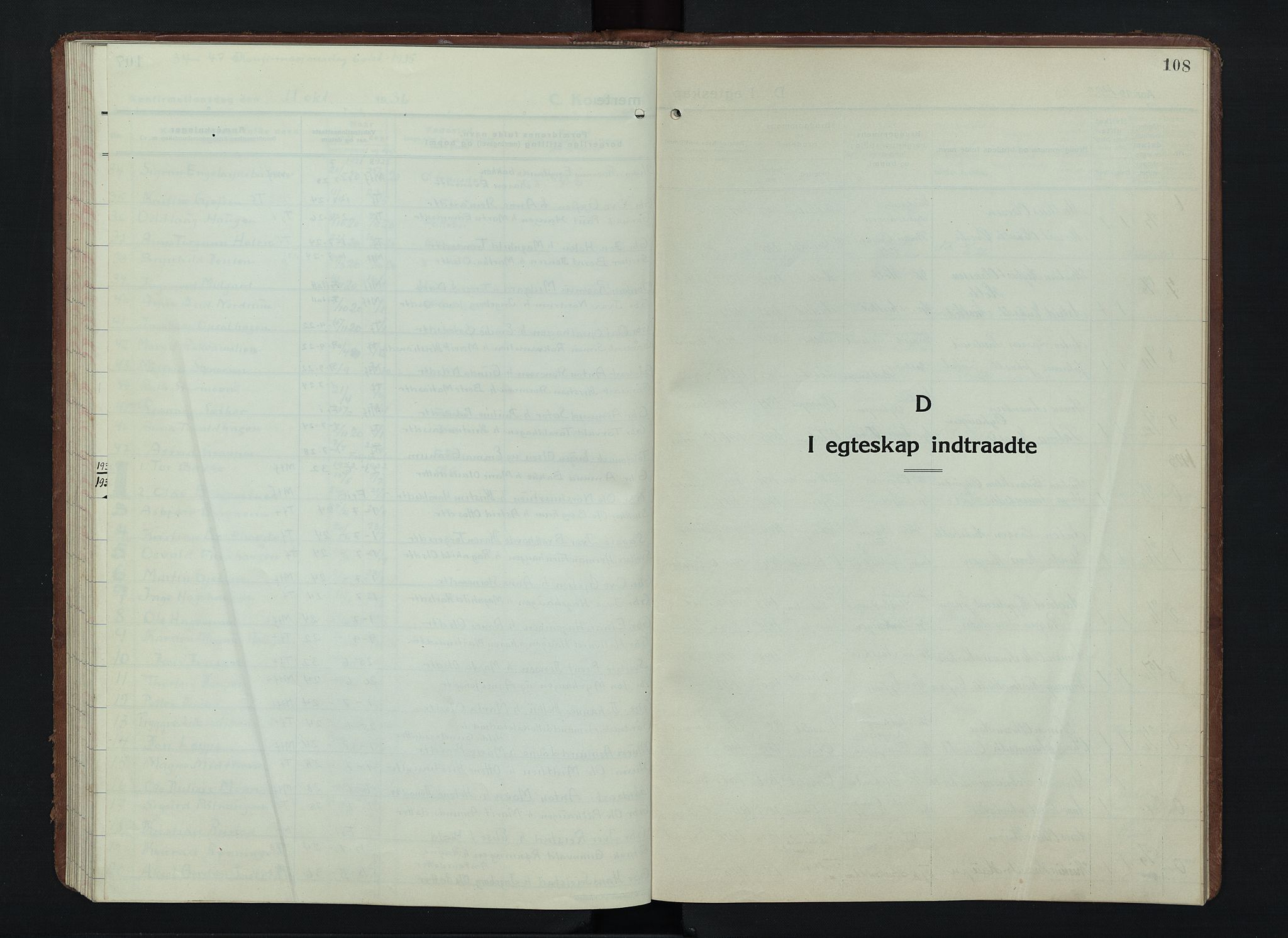 Østre Gausdal prestekontor, AV/SAH-PREST-092/H/Ha/Hab/L0006: Klokkerbok nr. 6, 1922-1945, s. 108
