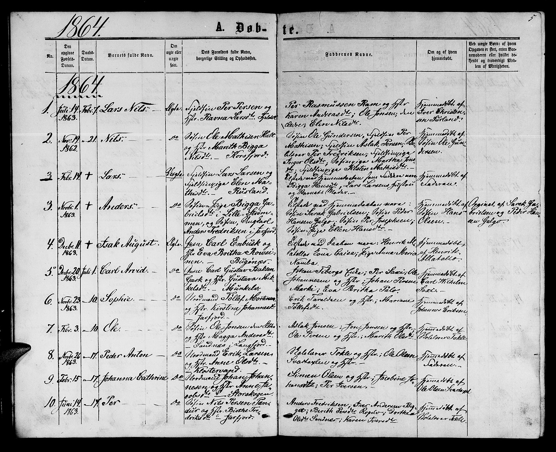 Sør-Varanger sokneprestkontor, AV/SATØ-S-1331/H/Hb/L0001klokker: Klokkerbok nr. 1, 1863-1872, s. 5