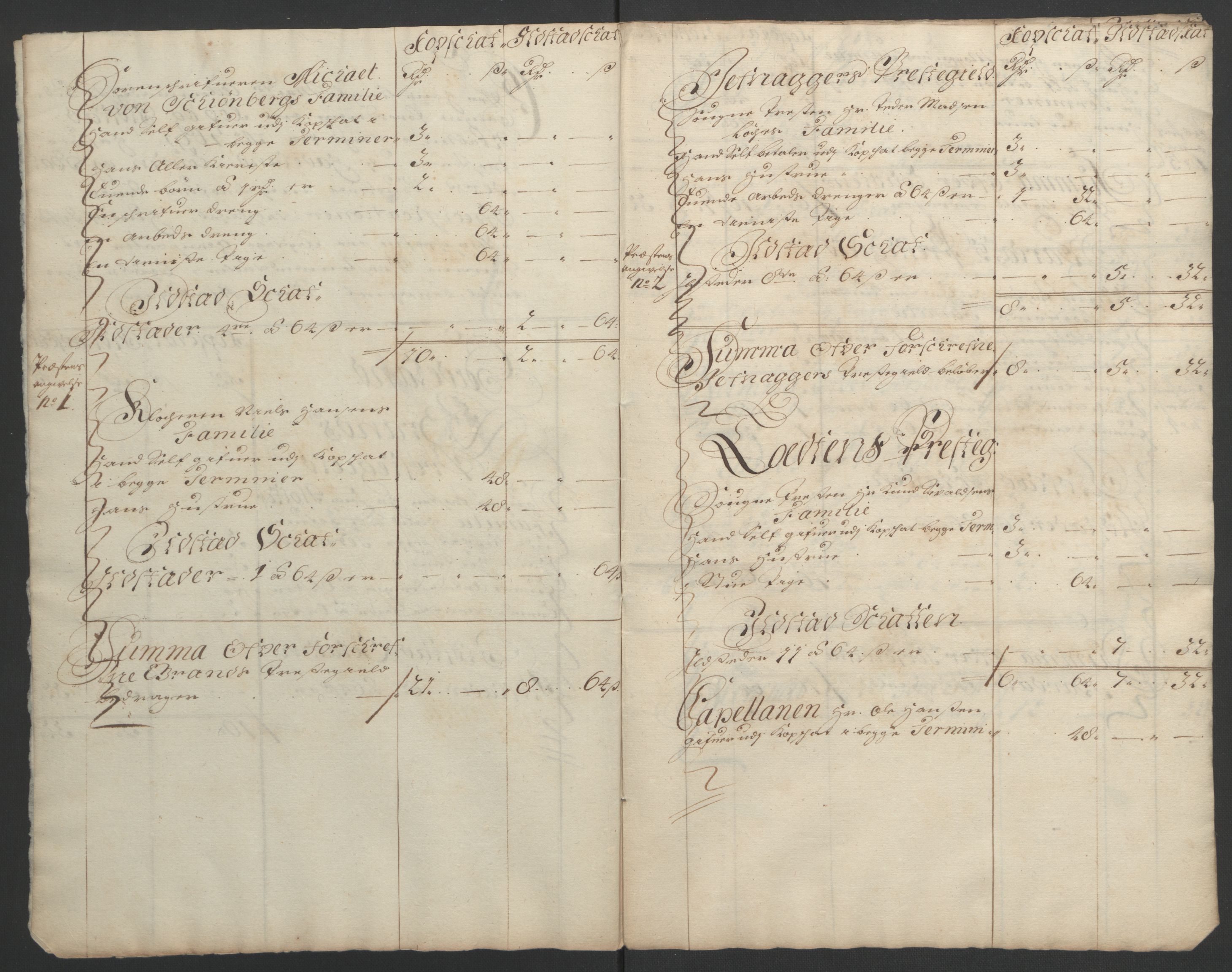 Rentekammeret inntil 1814, Reviderte regnskaper, Fogderegnskap, AV/RA-EA-4092/R18/L1290: Fogderegnskap Hadeland, Toten og Valdres, 1691, s. 199