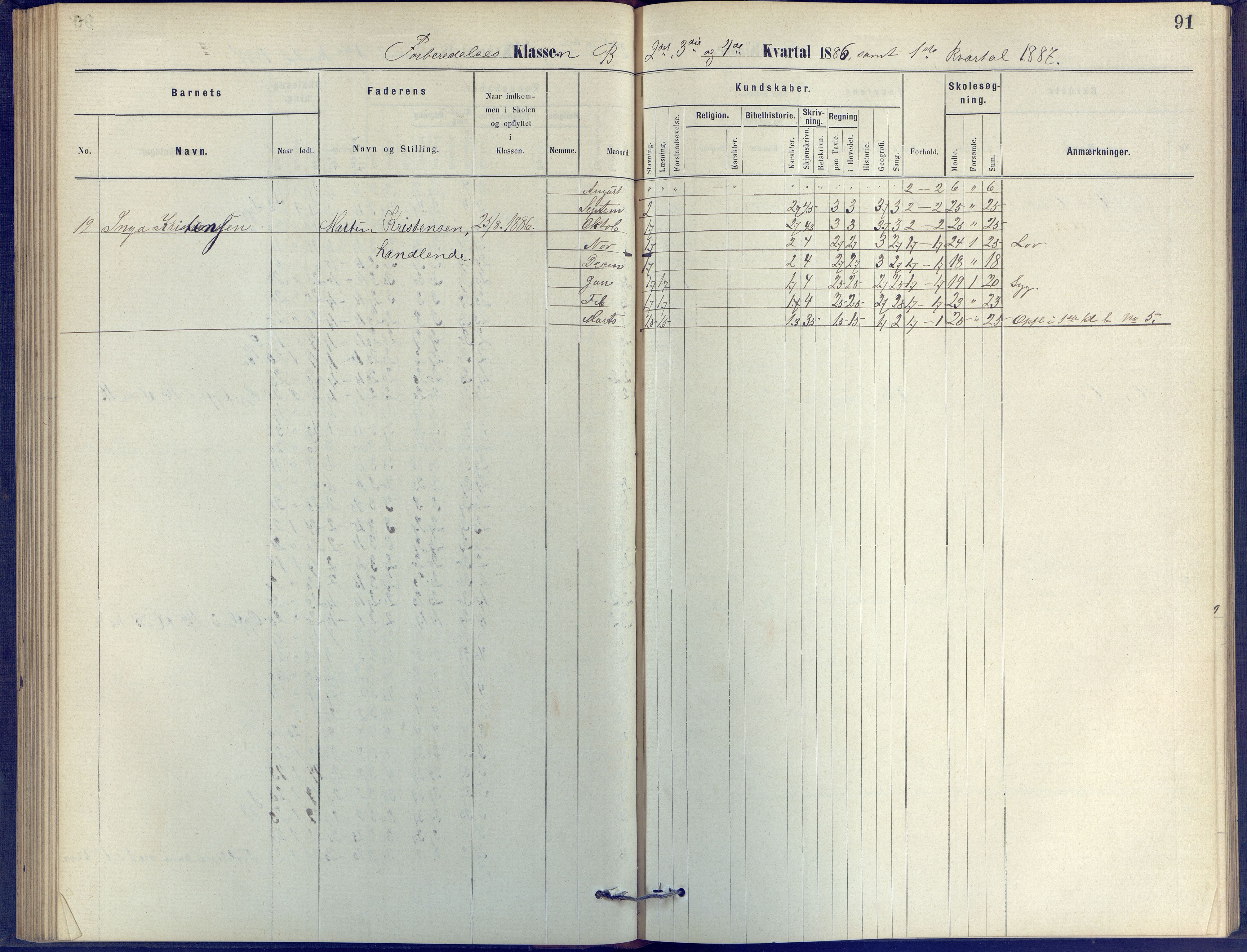 Arendal kommune, Katalog I, AAKS/KA0906-PK-I/07/L0055: Protokoll for forberedelsesklassen og 1. klasse, 1881-1891, s. 91