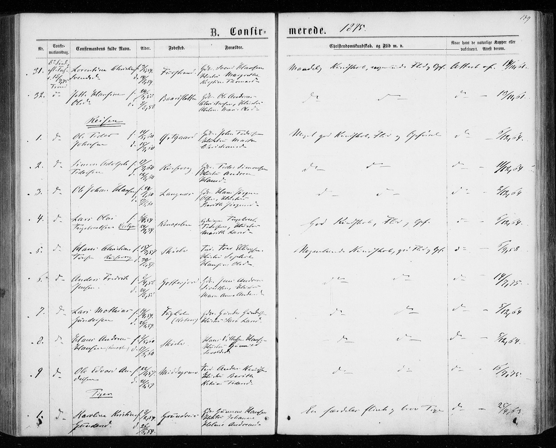Tranøy sokneprestkontor, AV/SATØ-S-1313/I/Ia/Iaa/L0008kirke: Ministerialbok nr. 8, 1867-1877, s. 189