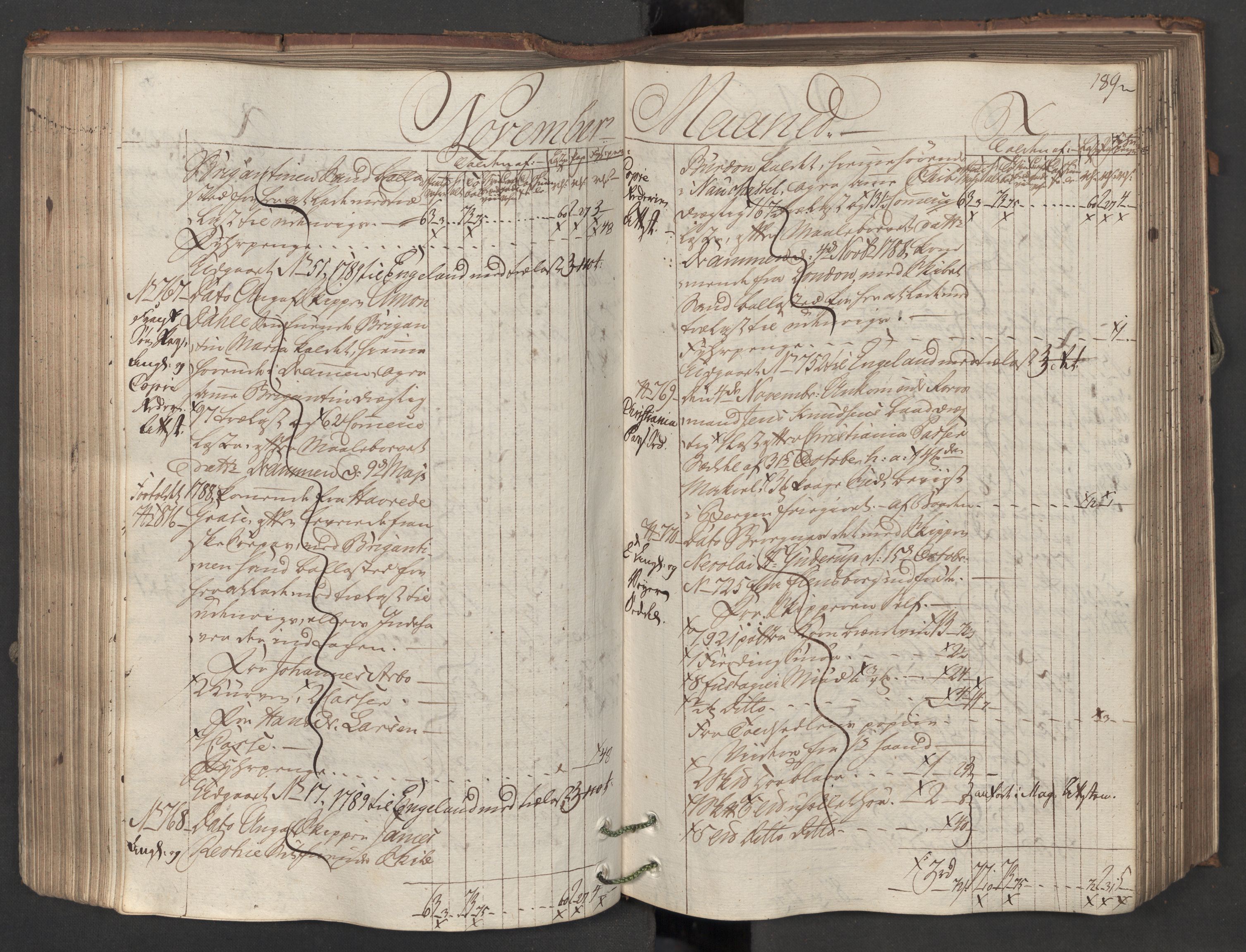 Generaltollkammeret, tollregnskaper, AV/RA-EA-5490/R08/L0150/0001: Tollregnskaper Drammen / Inngående hovedtollbok, 1788, s. 188b-189a