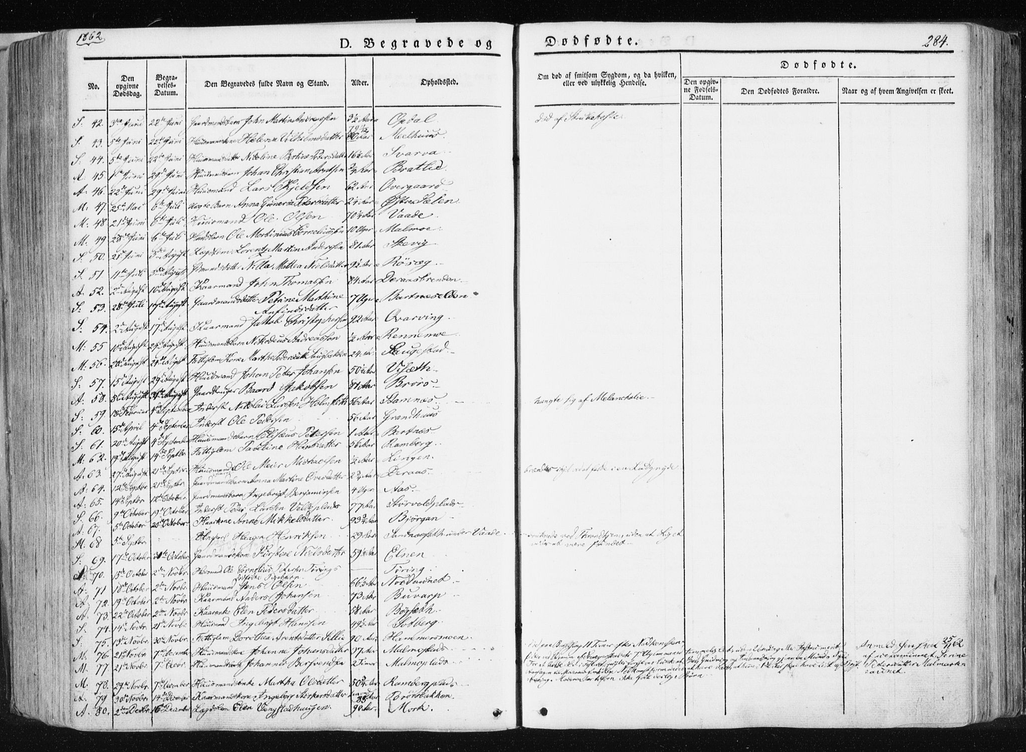 Ministerialprotokoller, klokkerbøker og fødselsregistre - Nord-Trøndelag, SAT/A-1458/741/L0393: Ministerialbok nr. 741A07, 1849-1863, s. 284